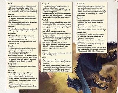 Gale Force Nine Dungeons & Dragons – “The Rise of Tiamat” DM Small, Multi