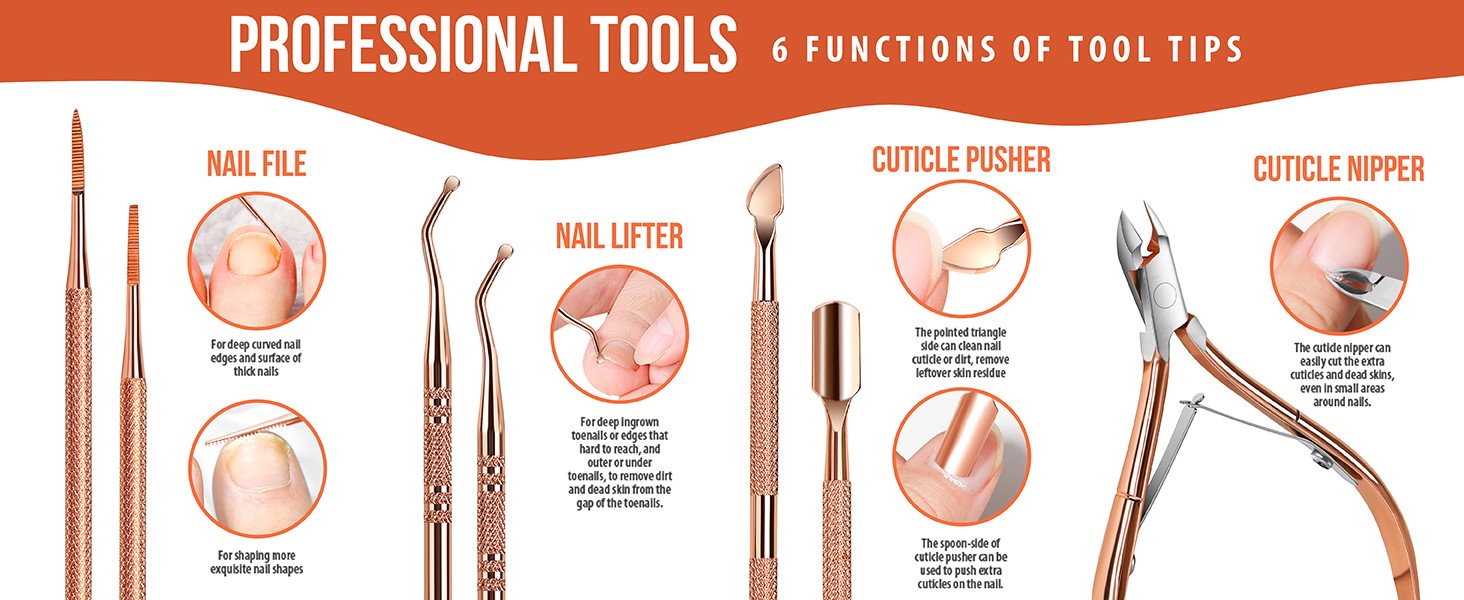 FANDEI Ingrown Toenail Removal Kit, Pedi Tools, Nail Care Kit,