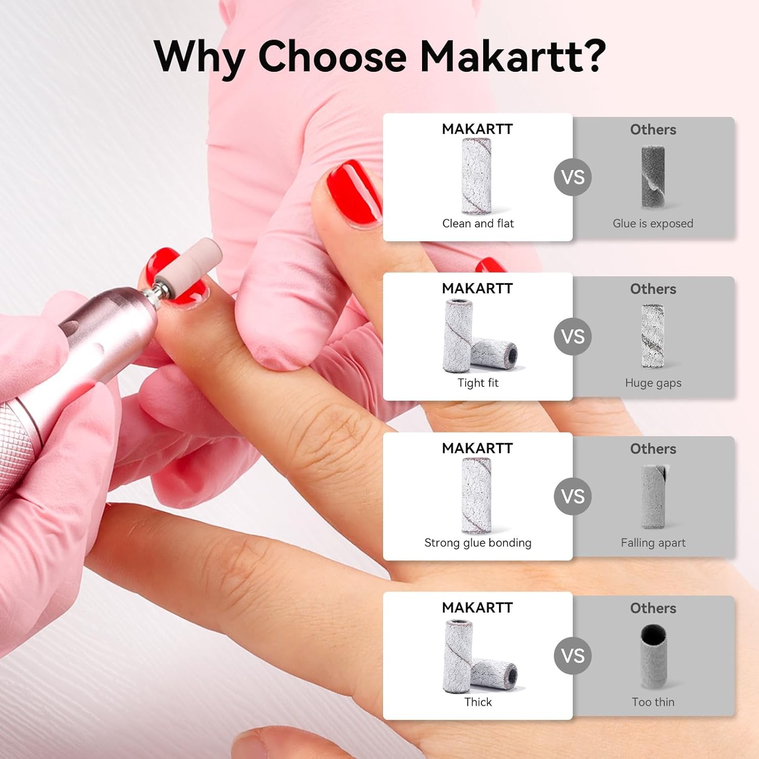 Sanding Bands for Nail Drill: Small Nail Sanding Files Upgrade
