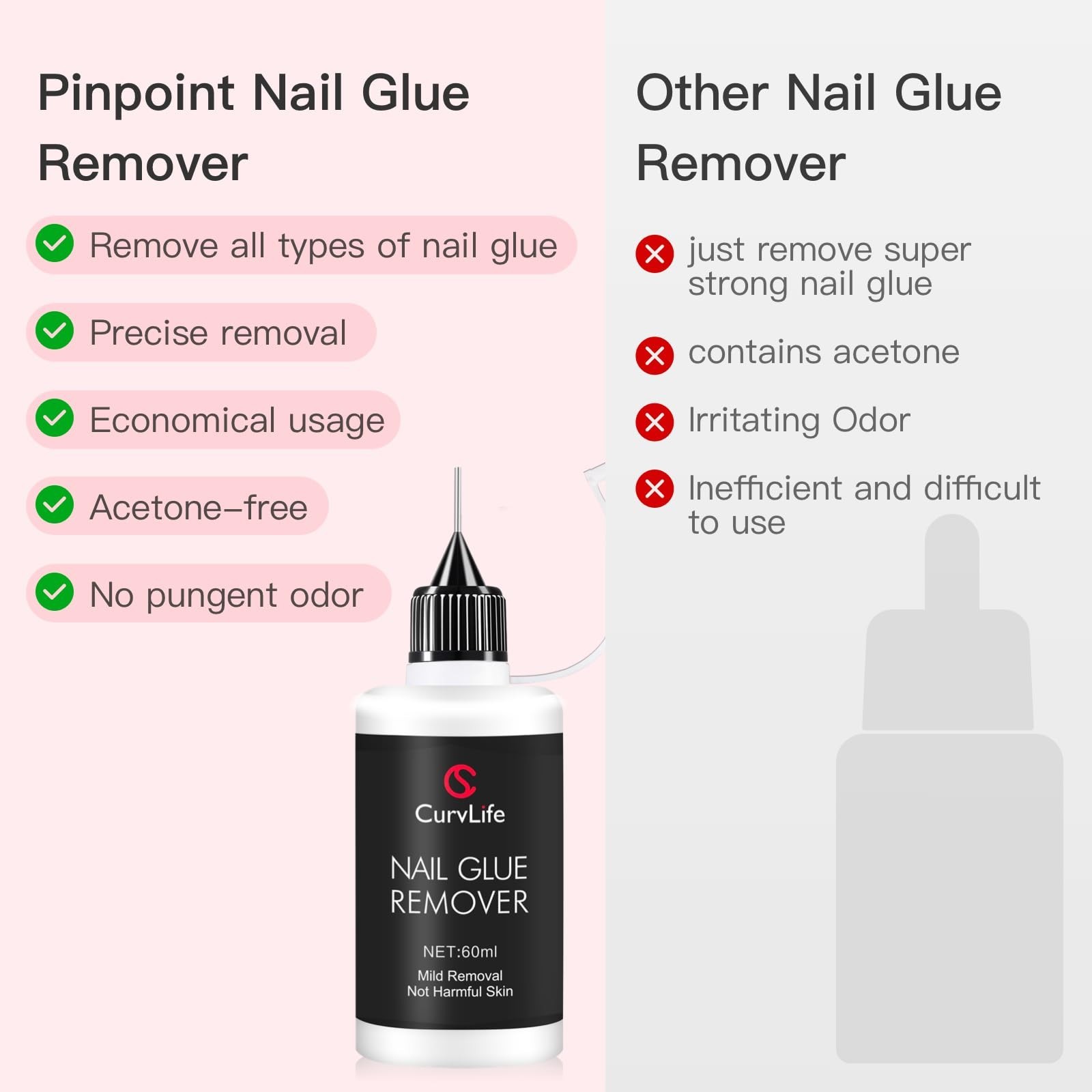 Gentle Non-Acetone Nail Glue Remover 60ml for Press-On & Gel Nails Tips