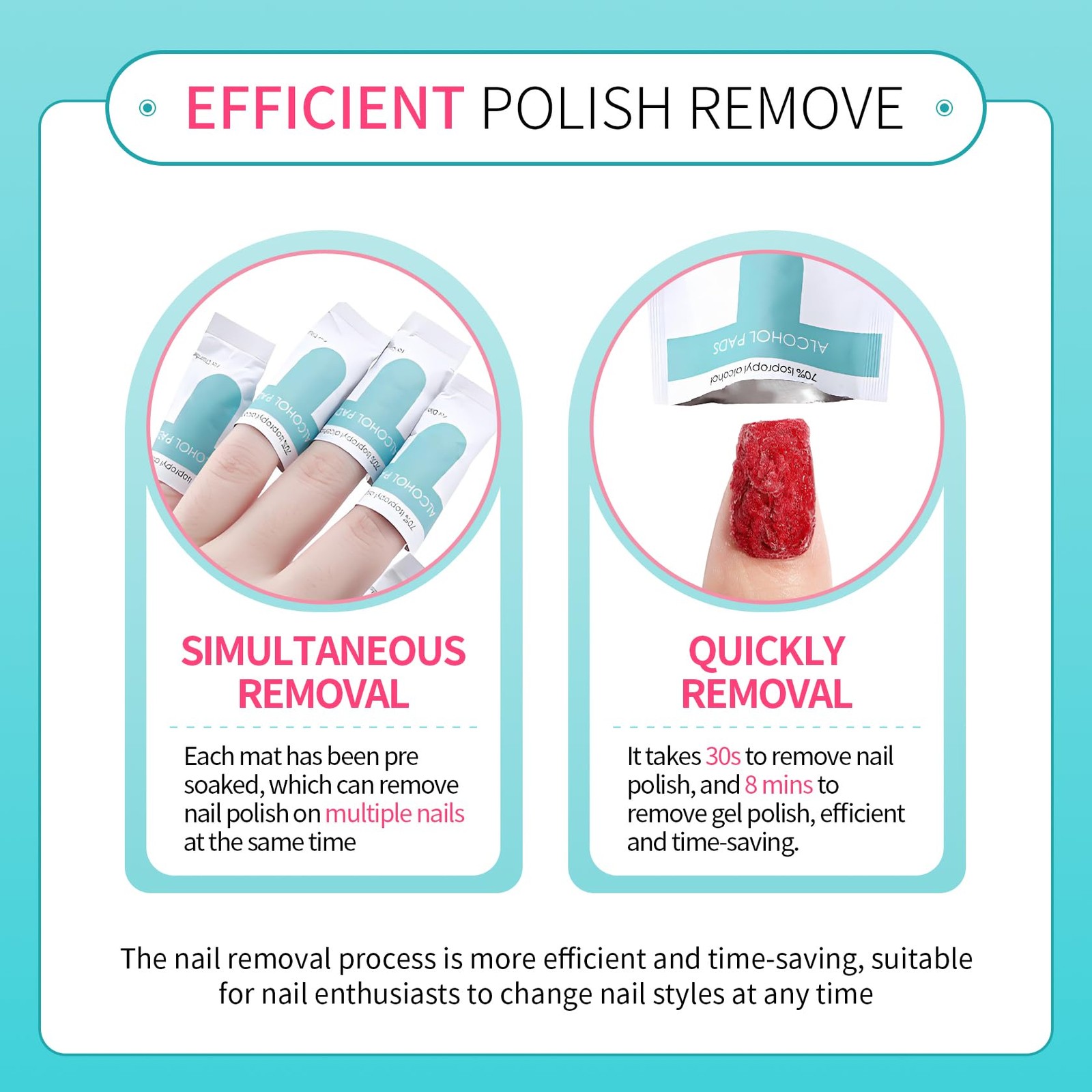 LZXLUKGIR Nail Polish Remover Wipes,200 Pack Individually clear