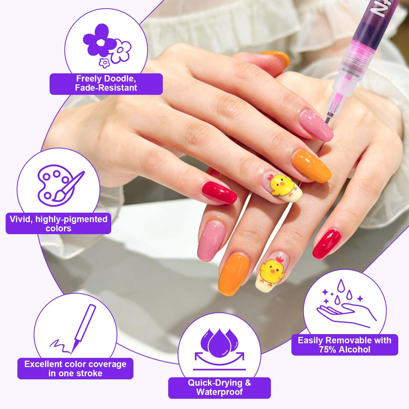 24 Color 0.5mm Fine Tip Nail Art Pen Set – Non-Toxic, Quick-Drying Nail Art M…