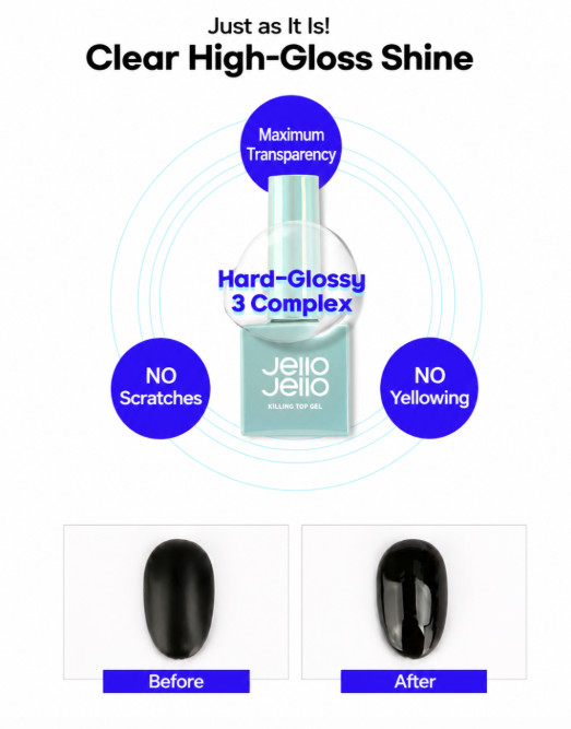 JELLO JELLO Killing Top Gel Nail Polish 10ml K-Beauty Free Shipping