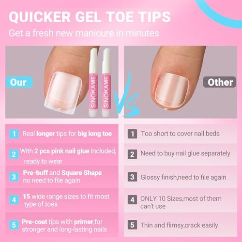 Long Square Toe Nail Tips Full Cover, Matte Soft Gel Toe Nail Press Ons