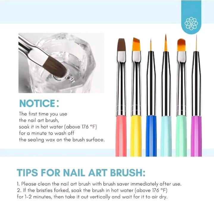 SAVILAND 6PCS Nail Art Brushes Set – Multifunctional Nail Brushes for Nail Ar…