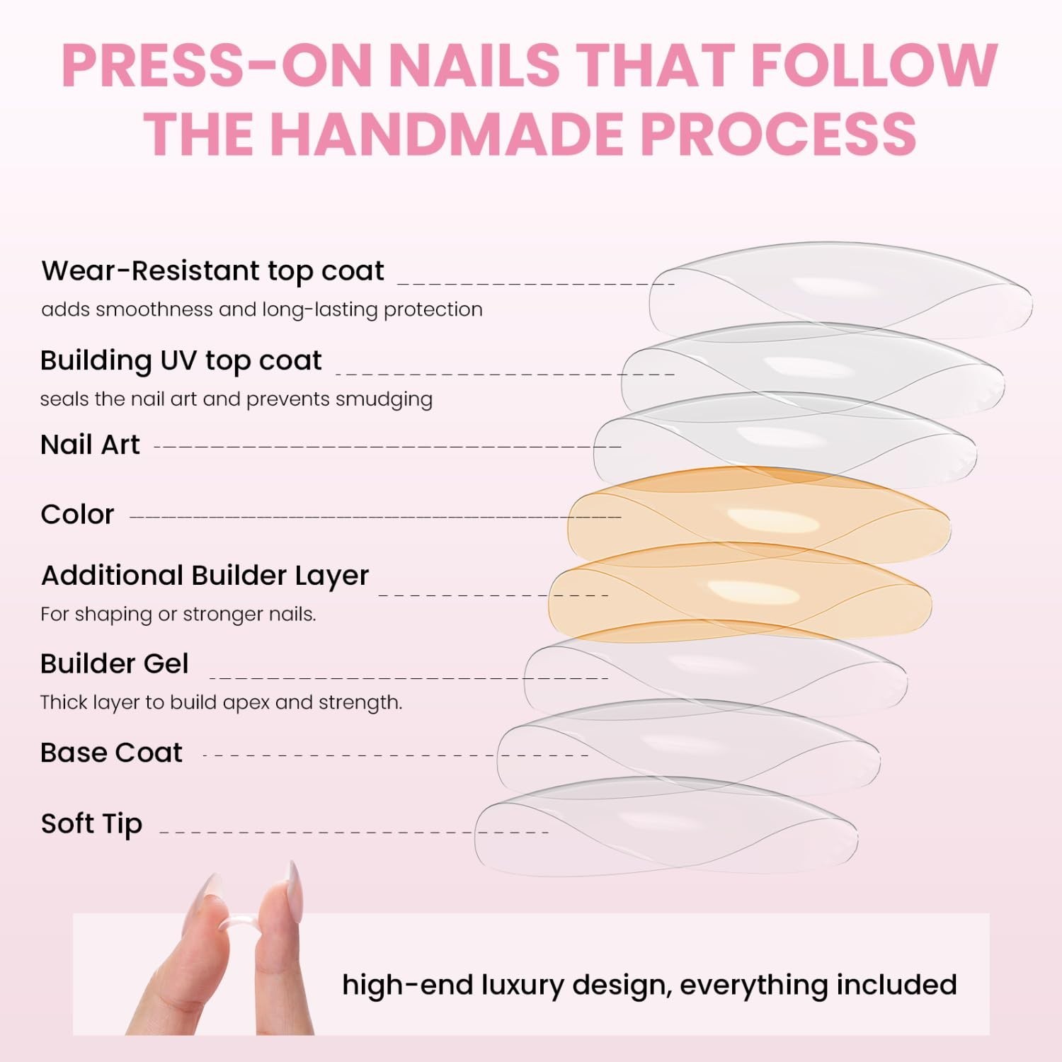 Medium Almond Press On Nails – Red White & Blue Swirl with 3D Stars & Bows, Reus