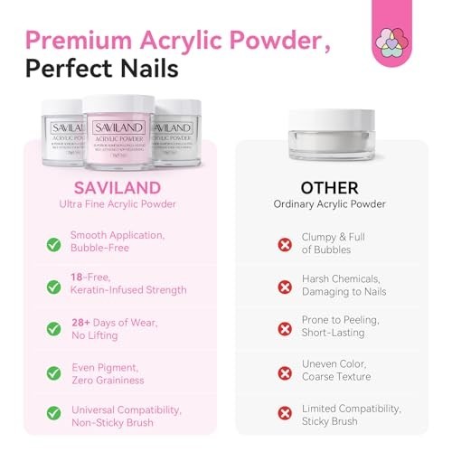 Acrylic Nail Kit with UV Light – HEMA & MMA Free, Nail Drill, 3 Gel Polish Color