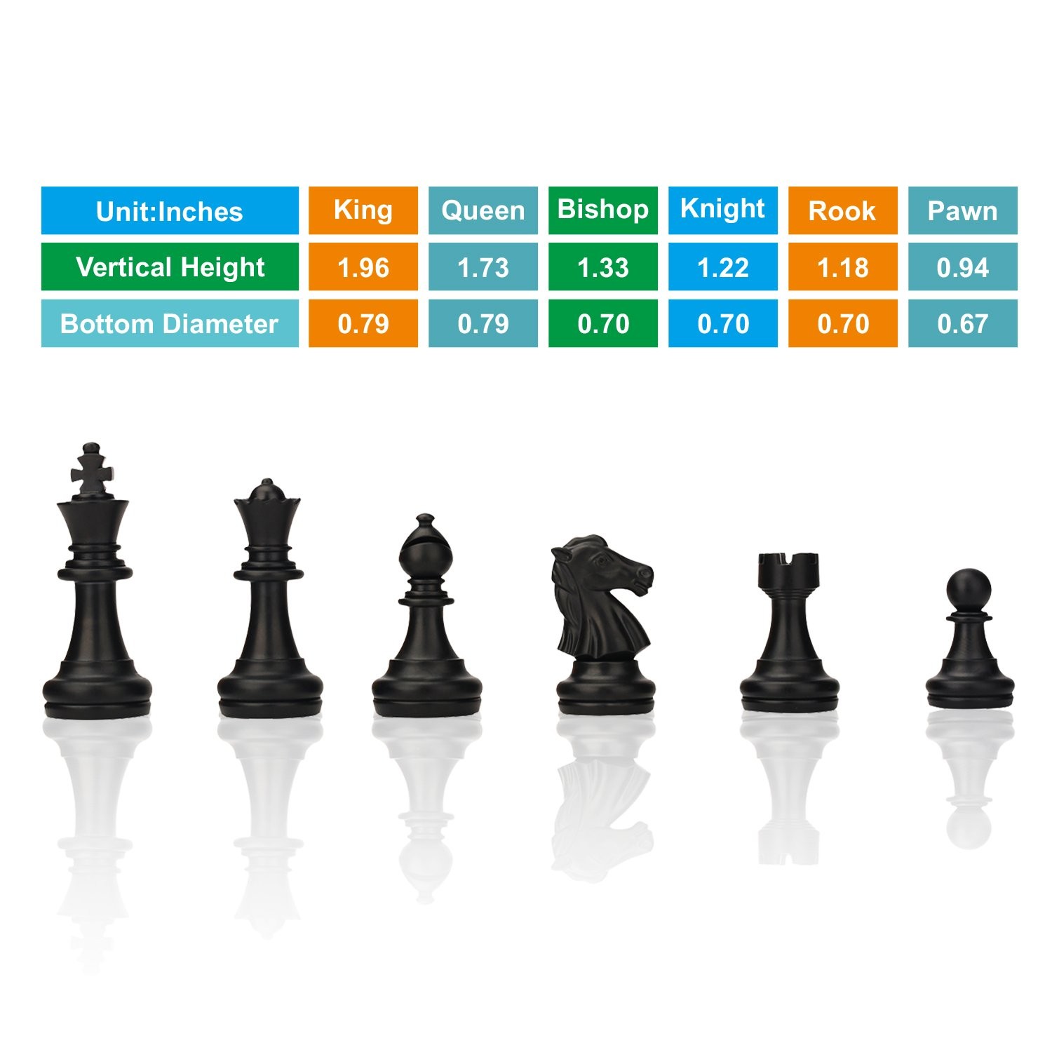 QuadPro Chess Pieces Only, Magnetic Plastic 1.96 inches, Black, White