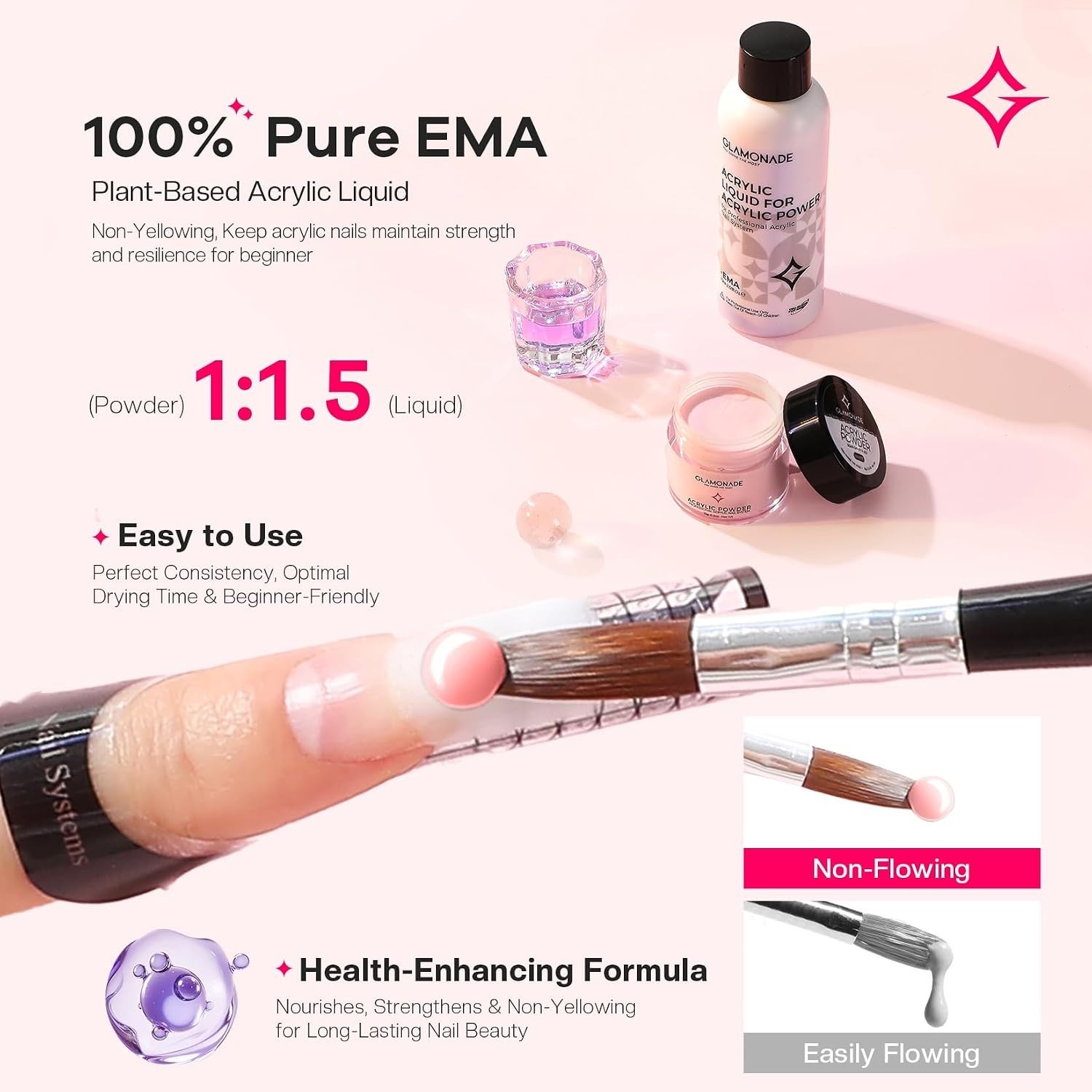 Acrylic Nail Kit for Beginners: 0 Experience Needed to Complete Acrylic Nail …