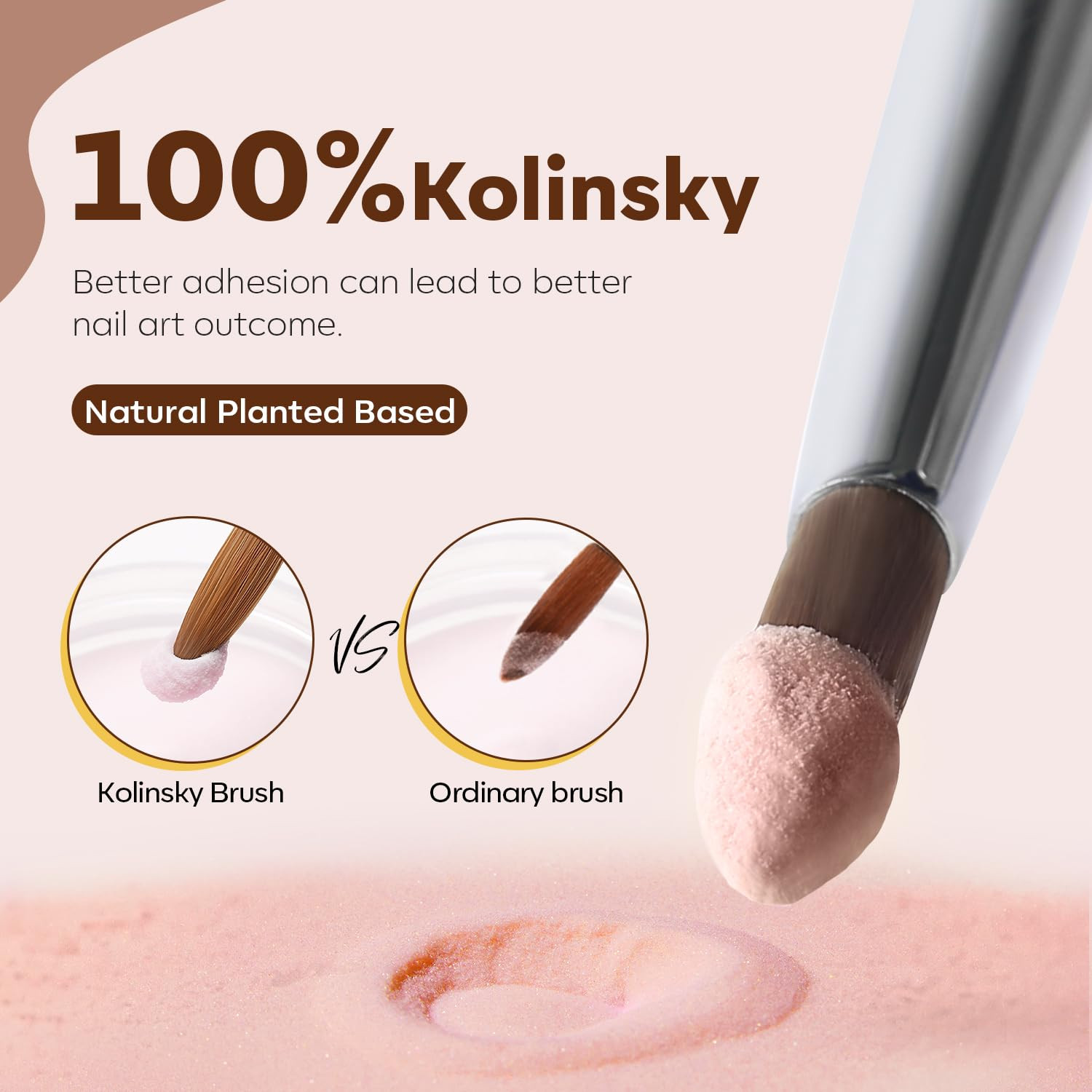 Kolinsky Acrylic Nail Brush Set, Size 8/10/12 round Shaped Nail Brushes for Acry