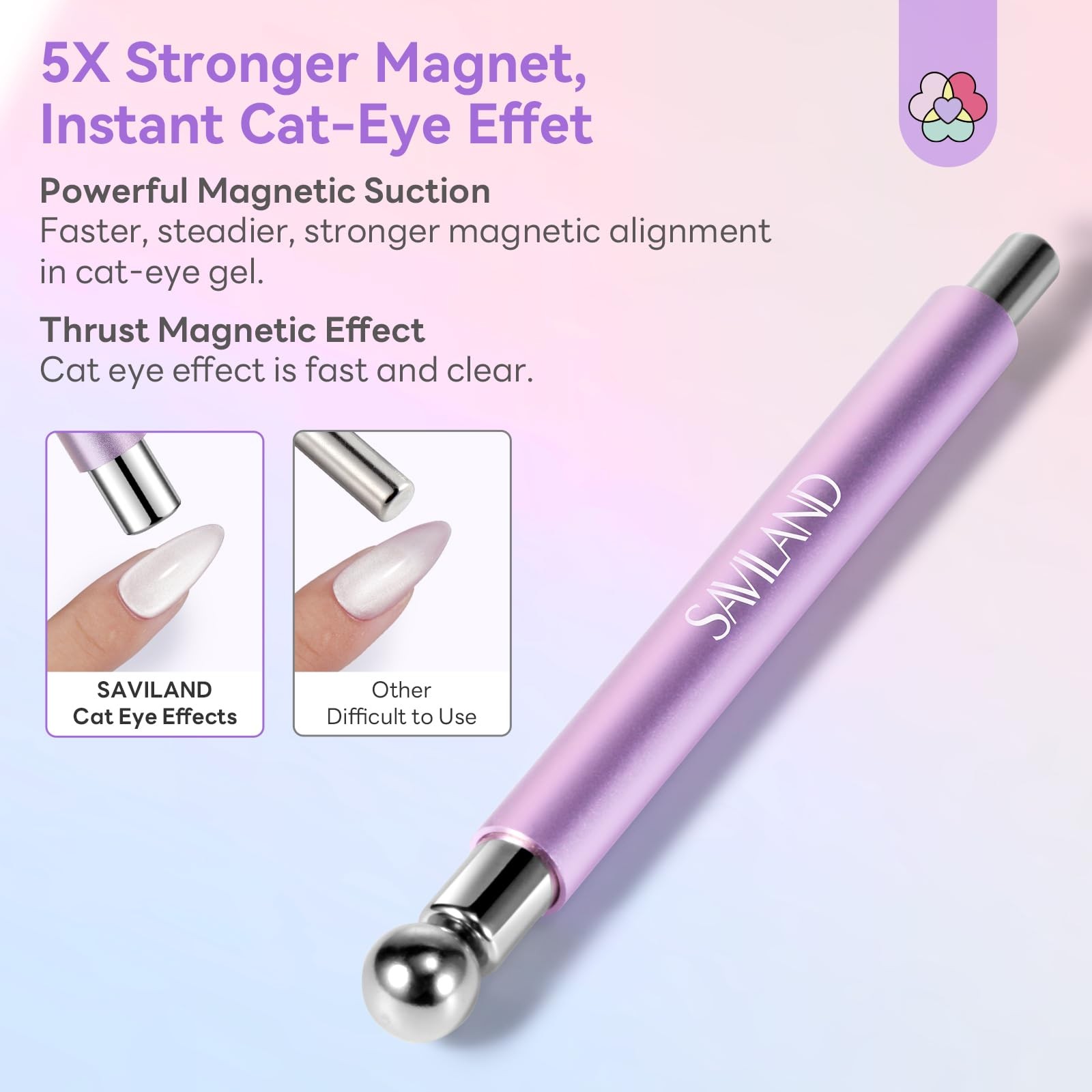SAVILAND Essentials Cat Eye Magnetic for Nails: Pink Double-Head 0-Cat