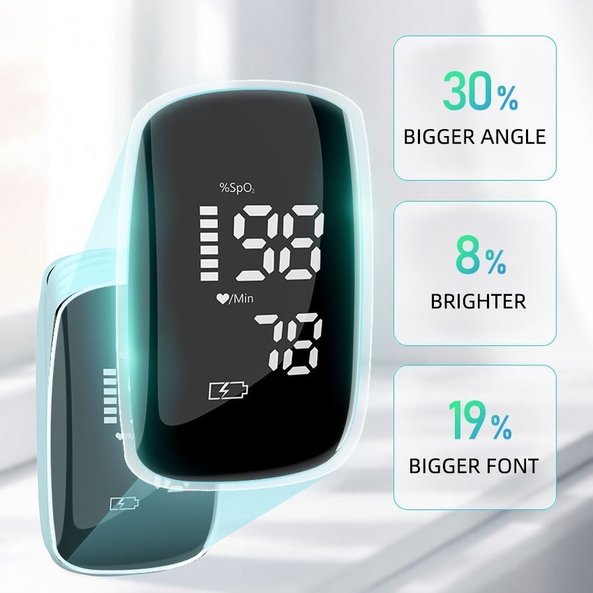 Blood monitor Non-stabbing blood meter for home use