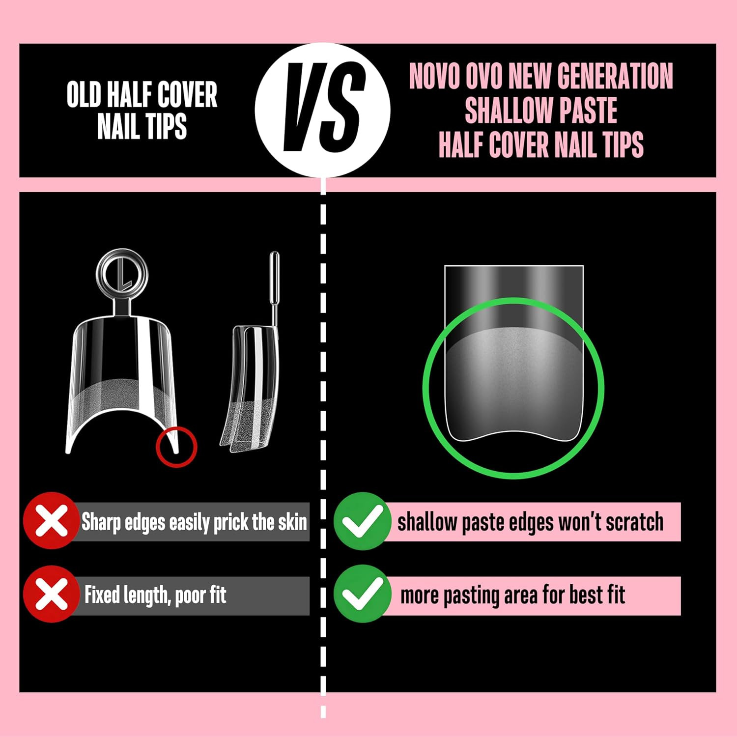 White French Tip Half Cover Short Sharp Square False Nail Tips, Shallow Paste Ma