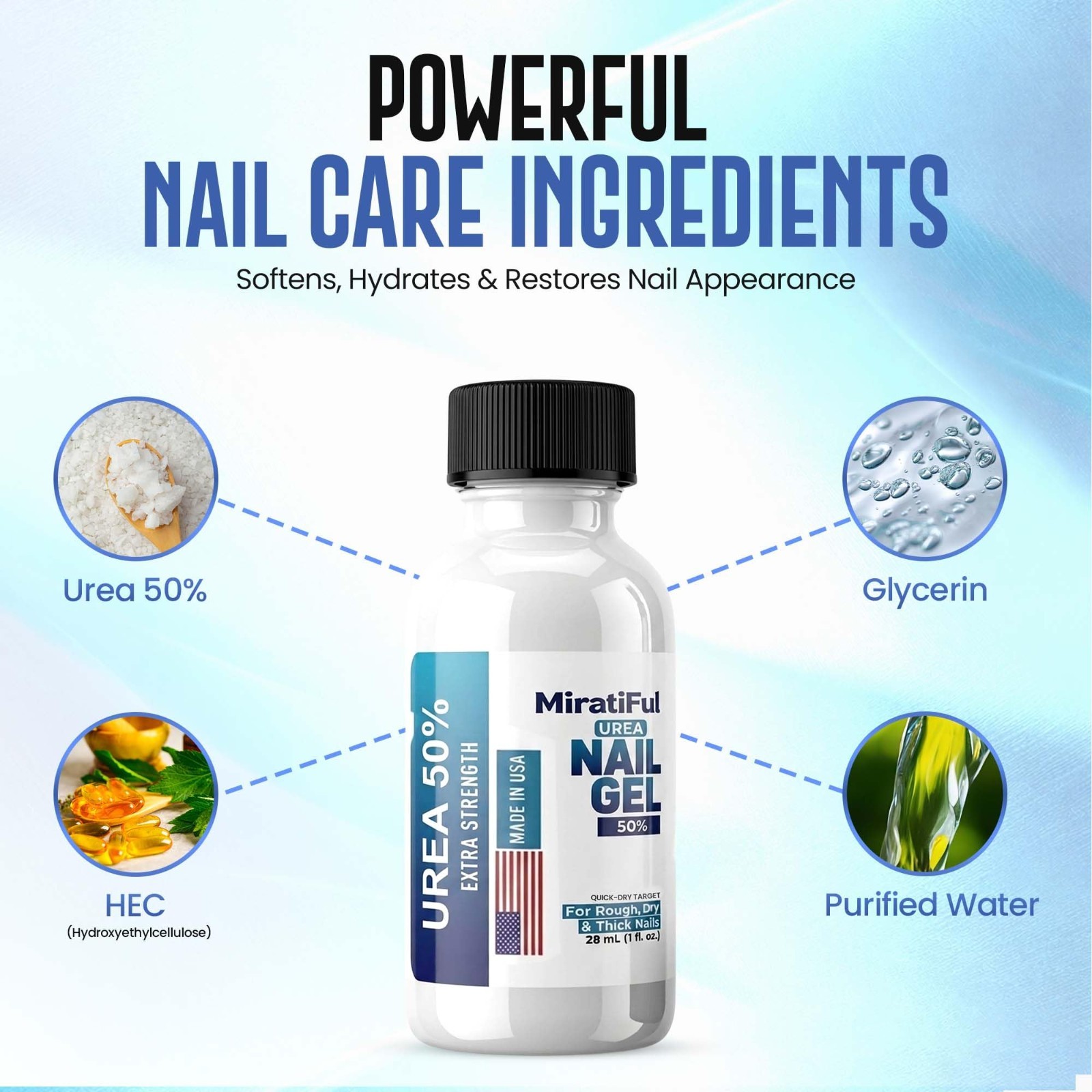 50% Urea Nail Gel for Thick Toenails & Calluses – Softens, Exfoliates, Quick-Dry