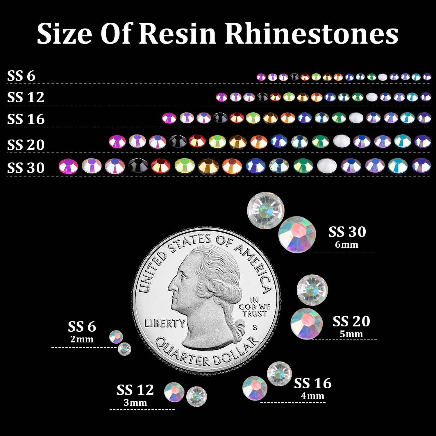 5000pcs 5mm Resin Rhinestones Bulk, Transparent AB Flatback Round Jelly Rhine…