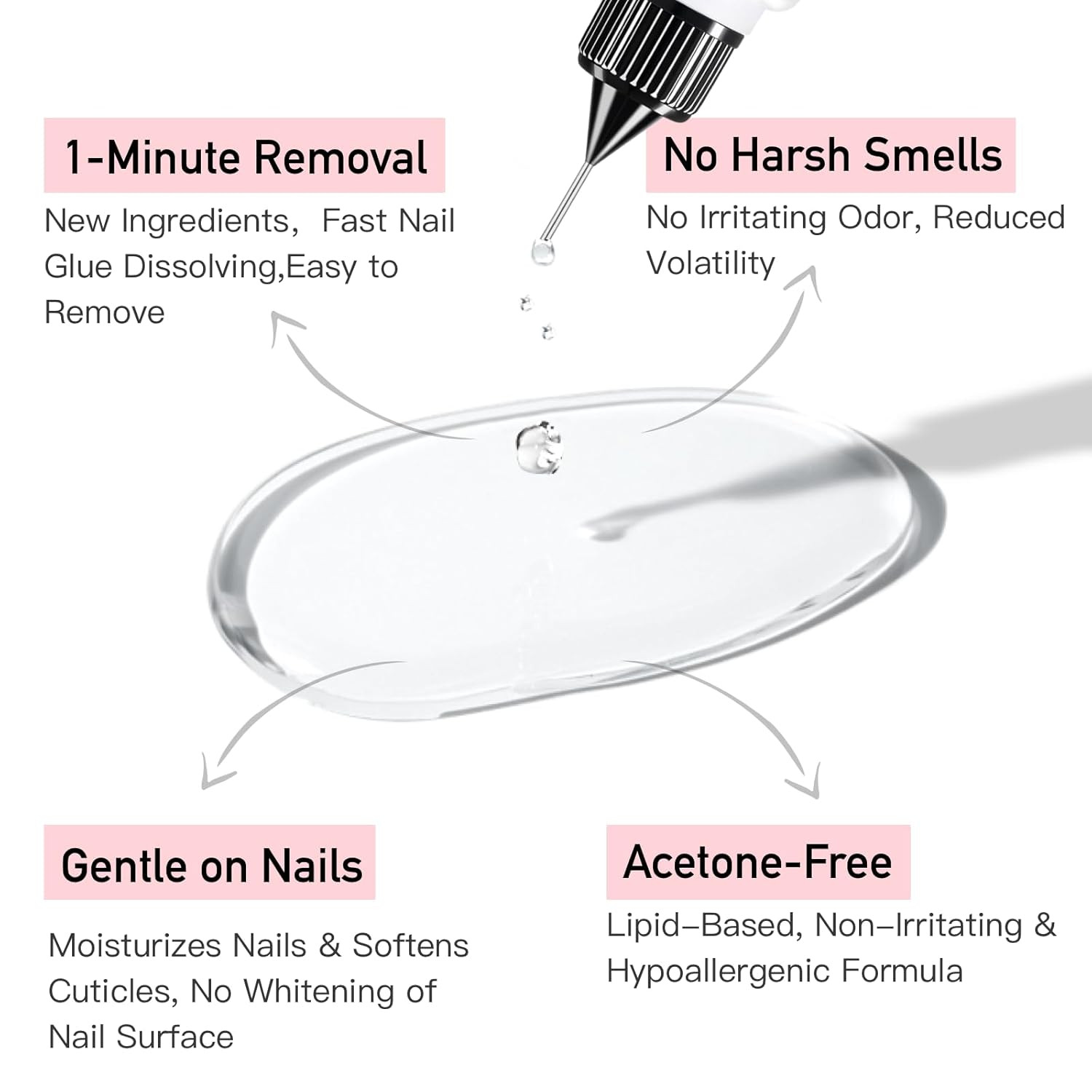 10G Semi-Solid Glue and 20Ml Pinpoint Nail Glue Remover Kit | No UV Lamp Needed,