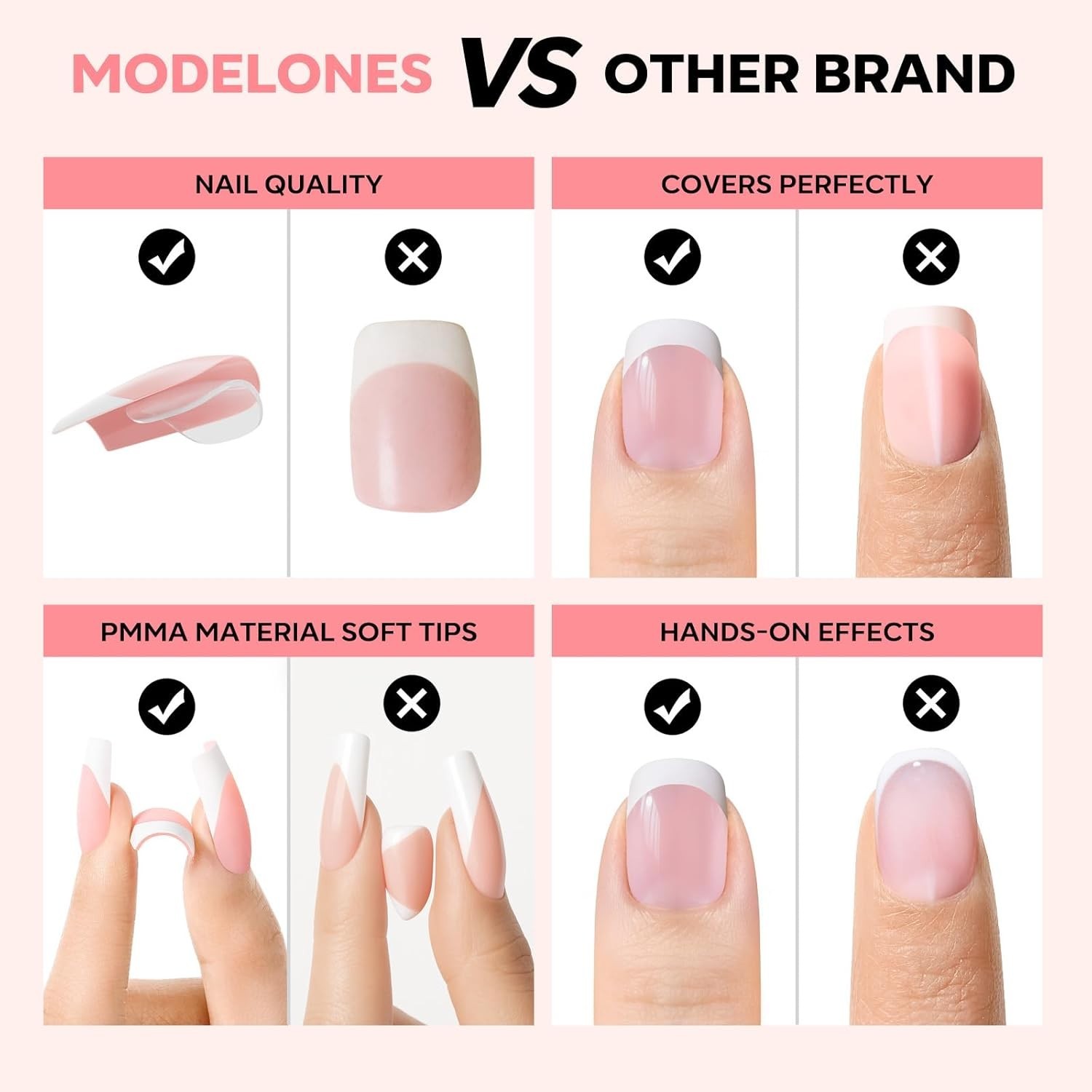 NAILBOXIE X-Shell Tips MODELONES 150 Pieces French Gel Nails 15 Sizes