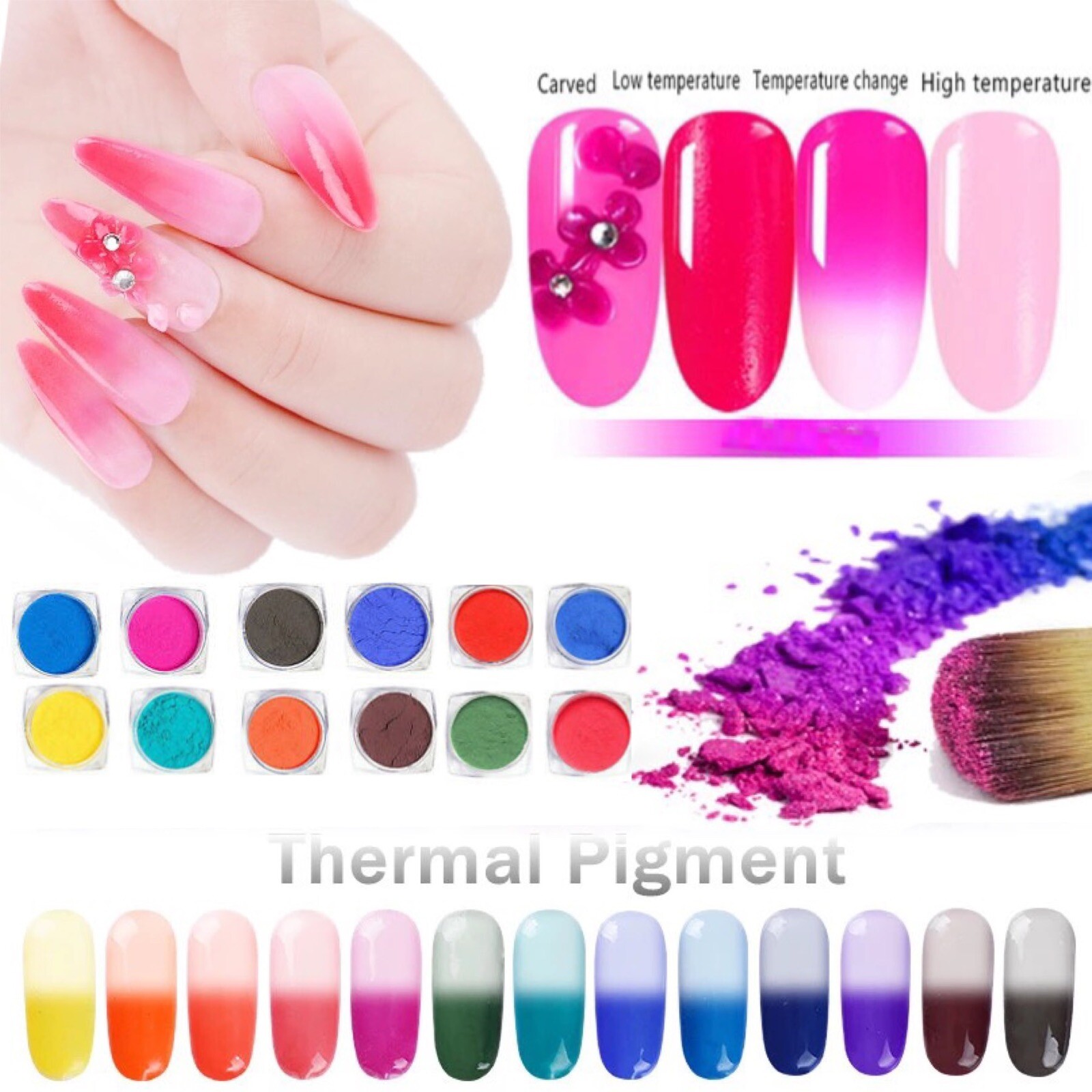 Thermochromic Pigment Thermal Colours Change Temperature Nails Powder 31 degree