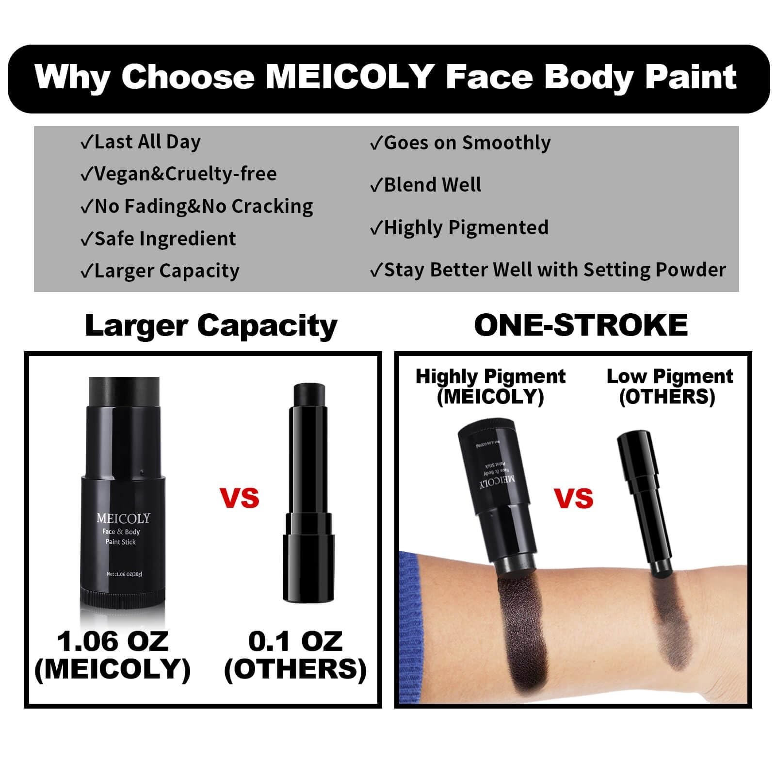 MEICOLY Light Green Face Body Paint Stick(1.06 Oz),St Patricks Day Accessorie…