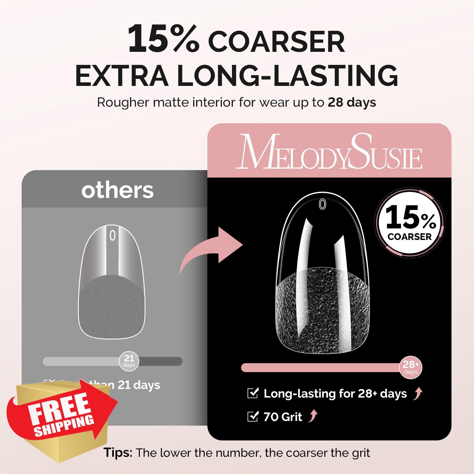 MelodySusie Medium Oval Round X Nail Tips 600pc