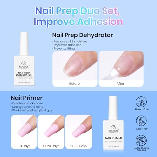 Beetles Gel Nail Glue Kit with Dehydrator & Primer, 3 x 10ml, HEMA-Free