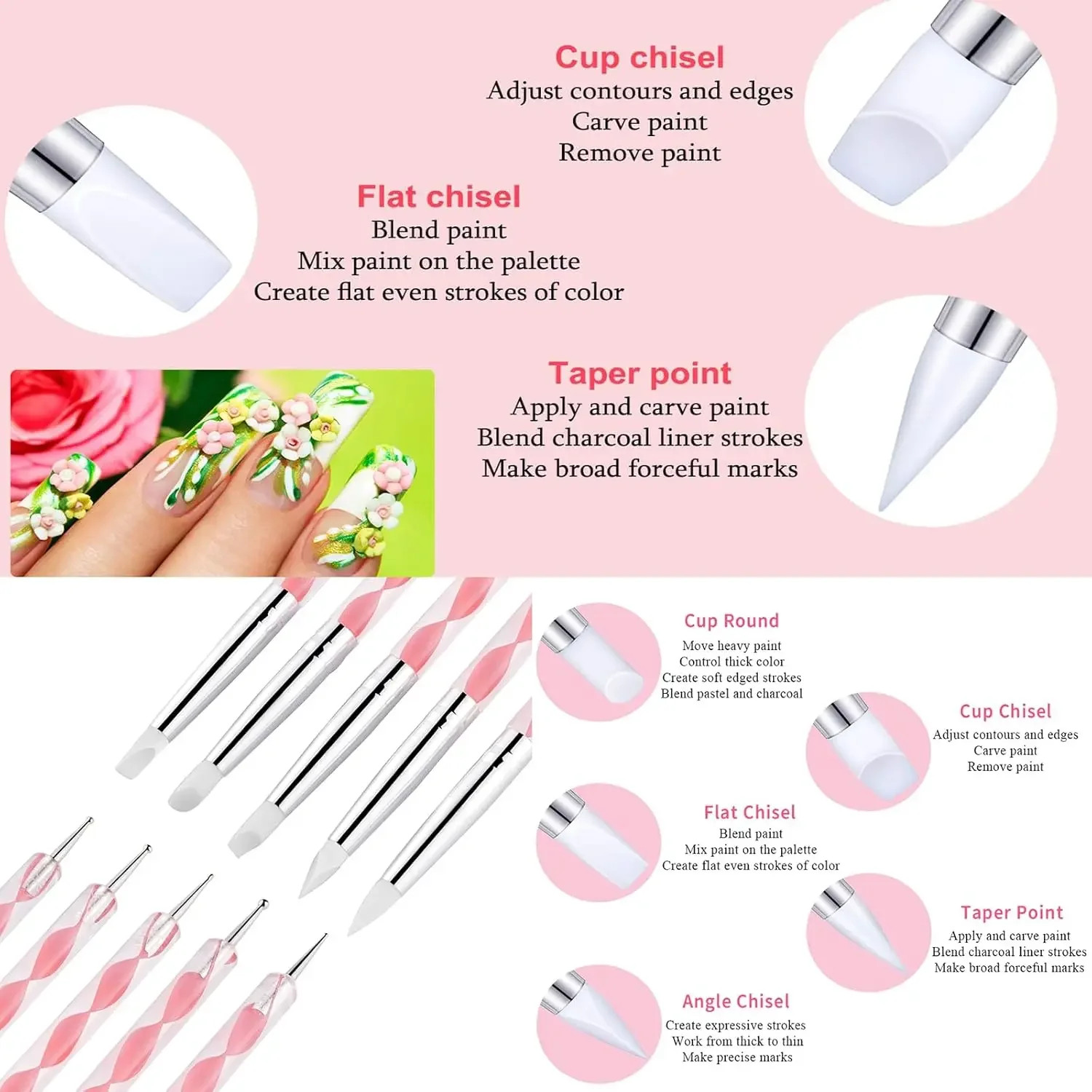 20PCS Nail Art Brush Set Dotting Pens & Palette DIY Manicure Kit
