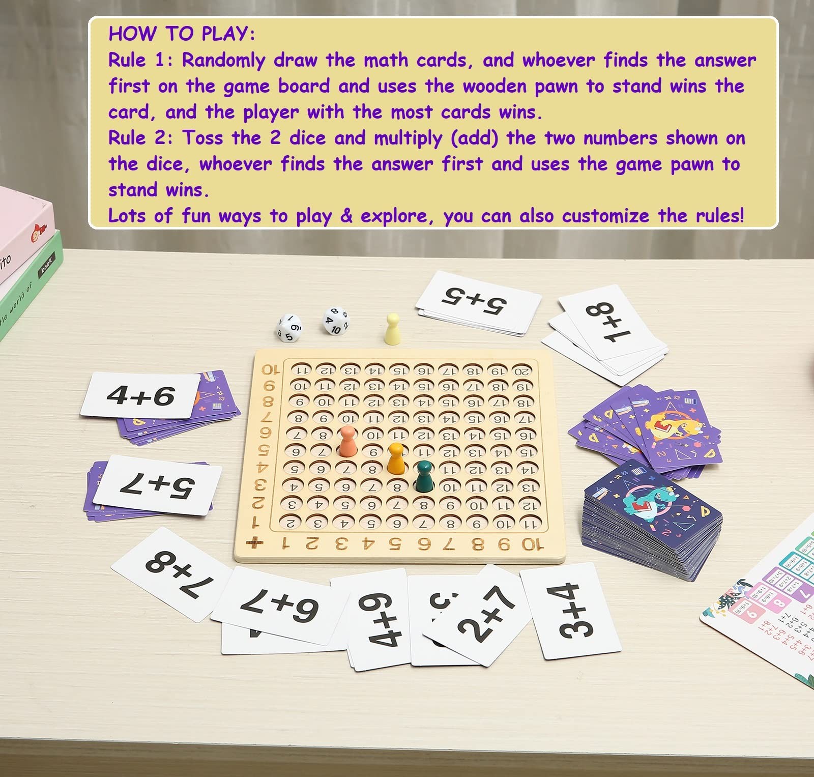 2 in 1 8.6 inches x x 0.5 inches, Multiplication and Addition