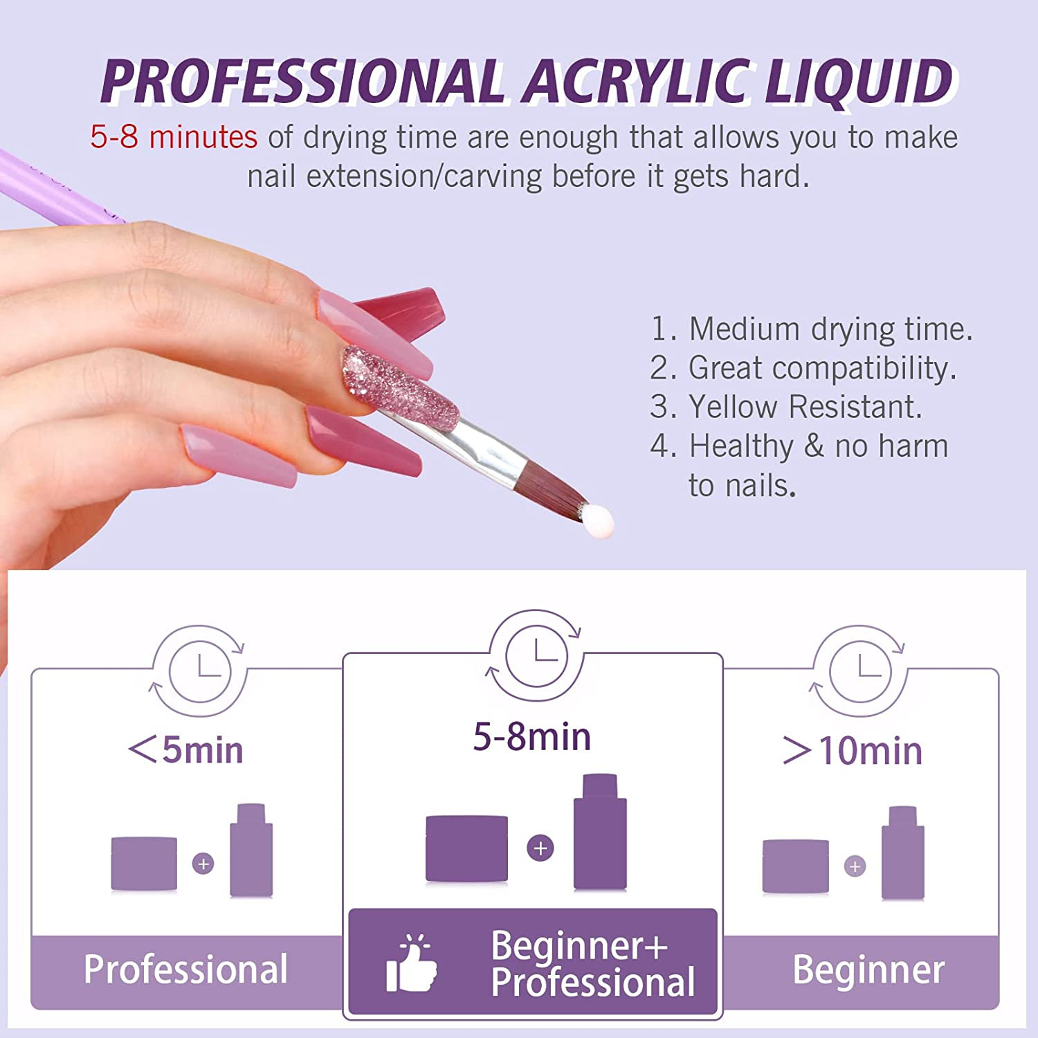 Acrylic Nail Kit 30G Clear Acrylic Powder & 60Ml Acrylic