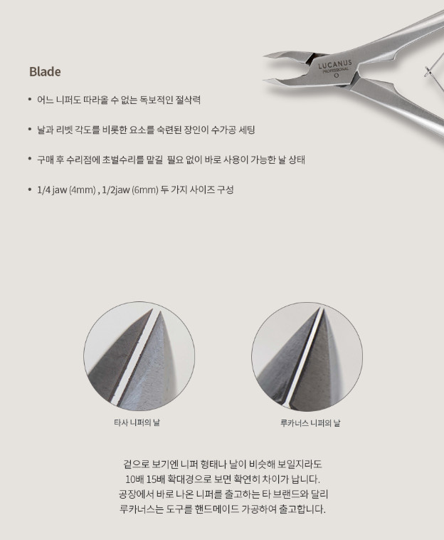 LUCANUS Original Cuticle Nipper Professional Precision Nail Care Tool K-Beauty