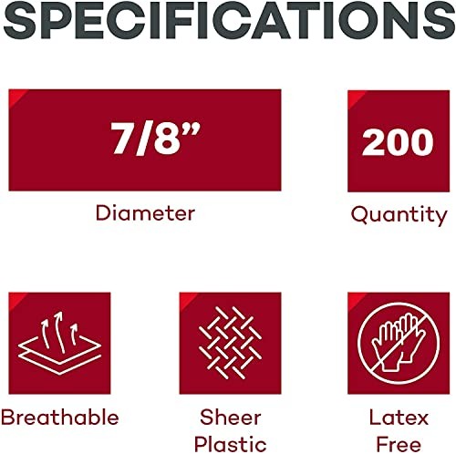Sheer Round Spot Bandages, 7/8 inch, Sterile, Latex Free, 200 Count