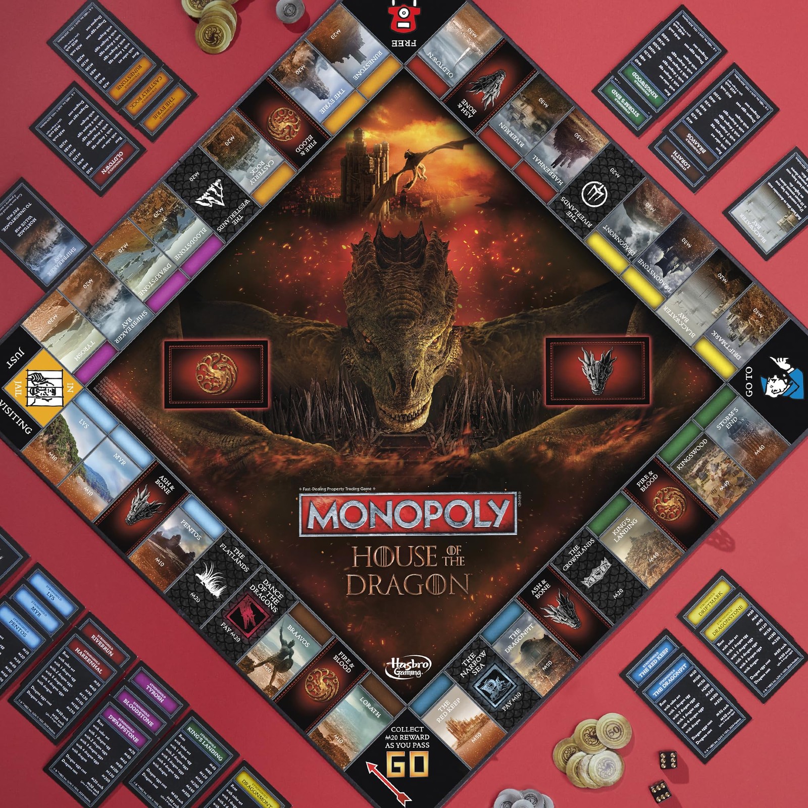 Monopoly House of the Dragon 2.48 inches x 11.496 inches, Not Applicable