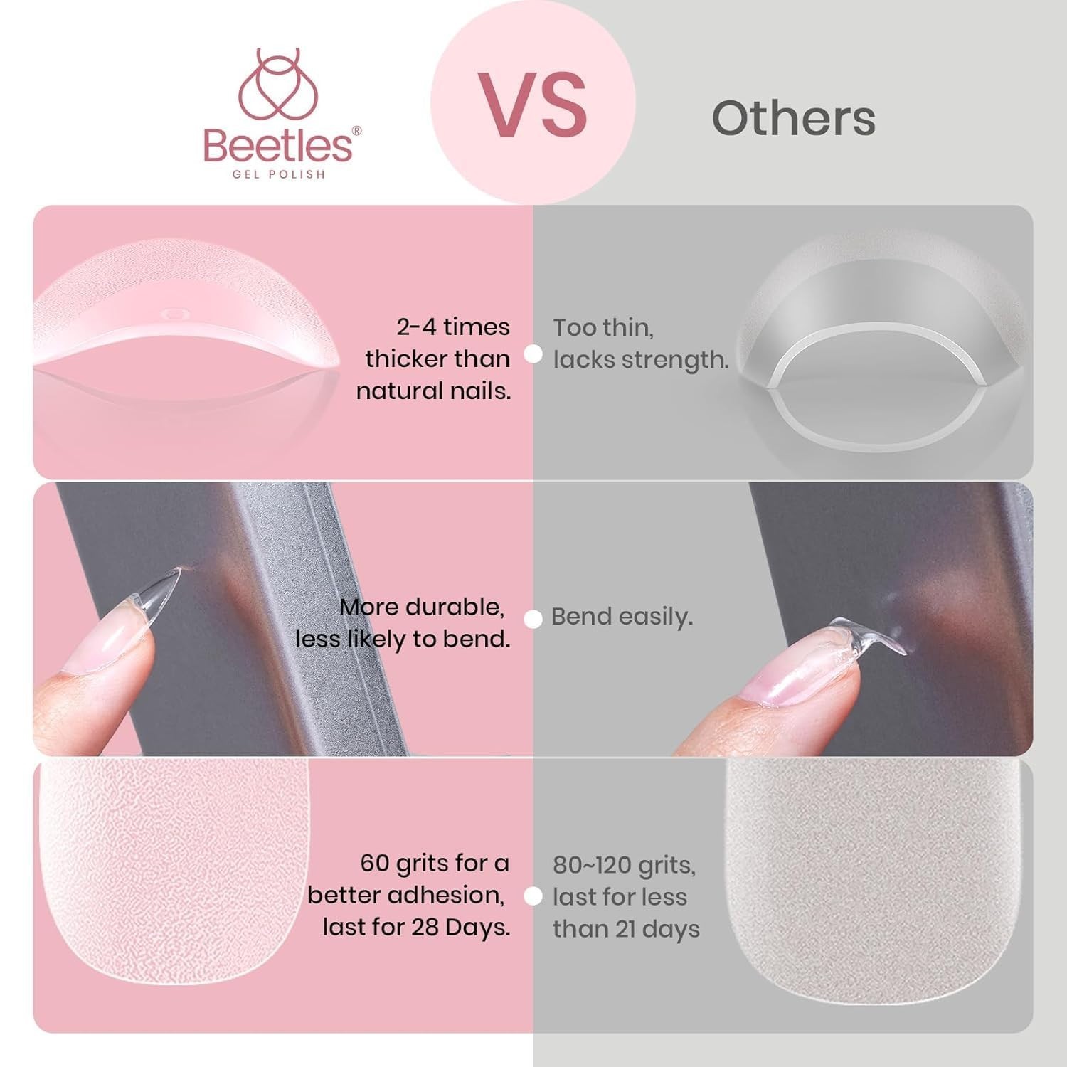 Beetles Gel Nail Tips 576Pcs Extra Short Almond Fake Nails Etch-X Half Matte Pre
