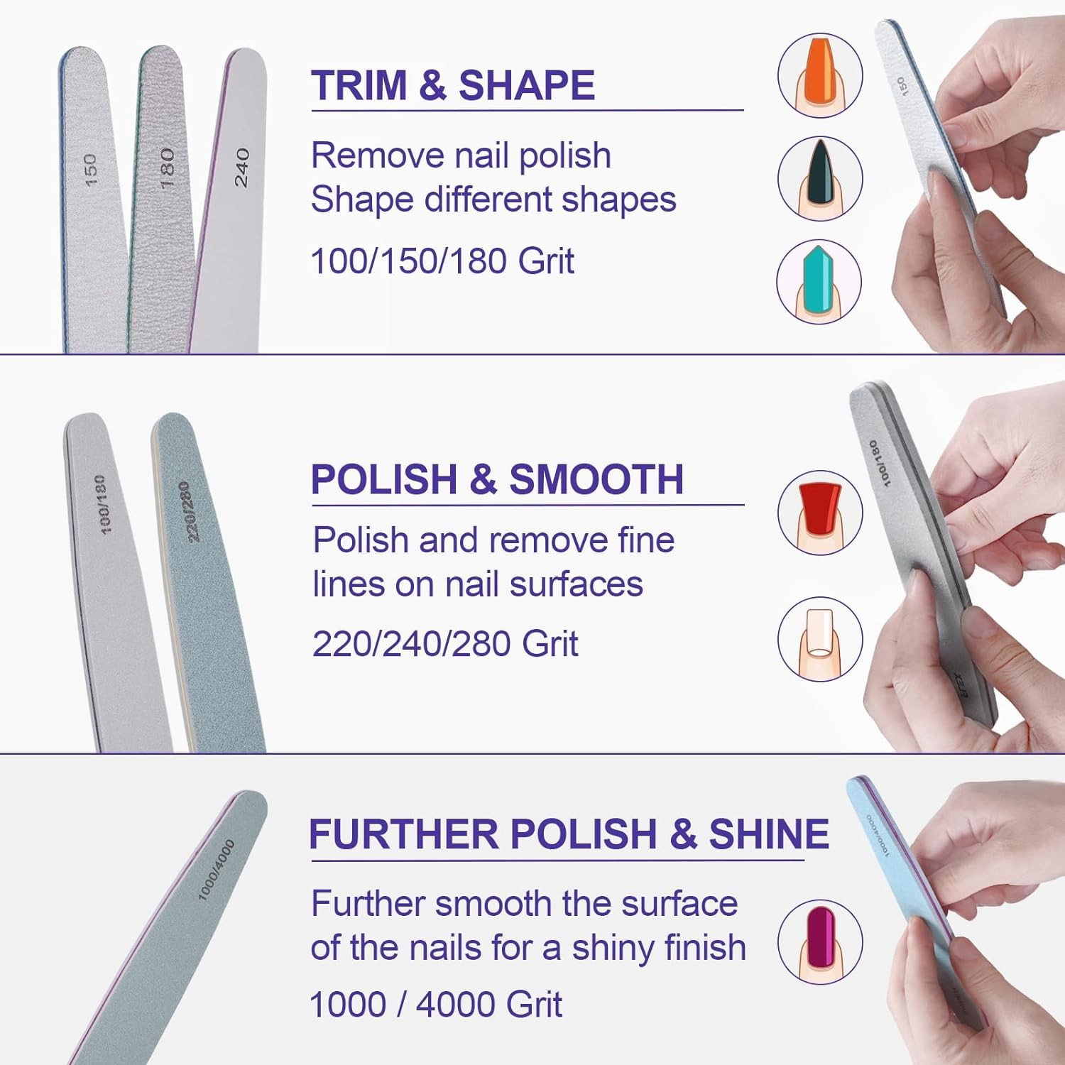 Nail File and Buffer Set, Profal Nail File Kit for Acrylic and