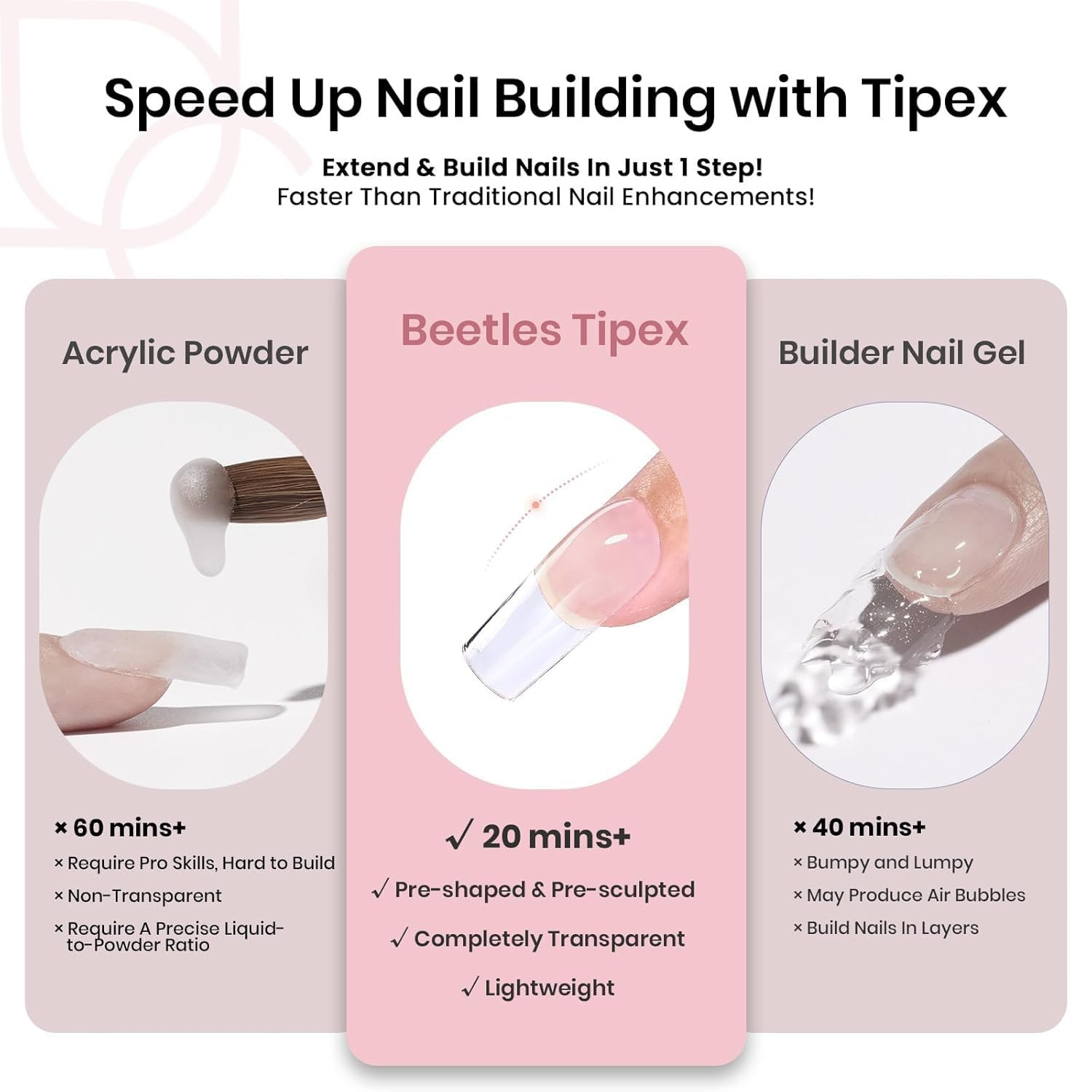 Beetles Tipex Nail Kit, Square Medium Nail Tips 224 Pcs 16 Sizes Pre-Etched Fake