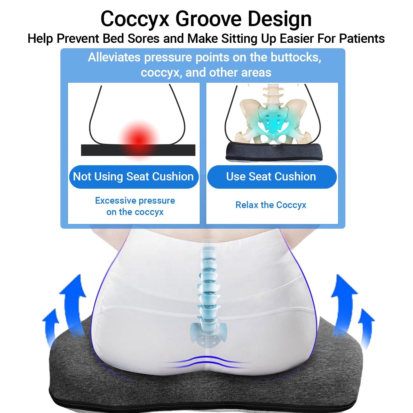 Bed Sore Cushion for buff & Wheelchair Cushion for Bedsores Prevention – Pain…