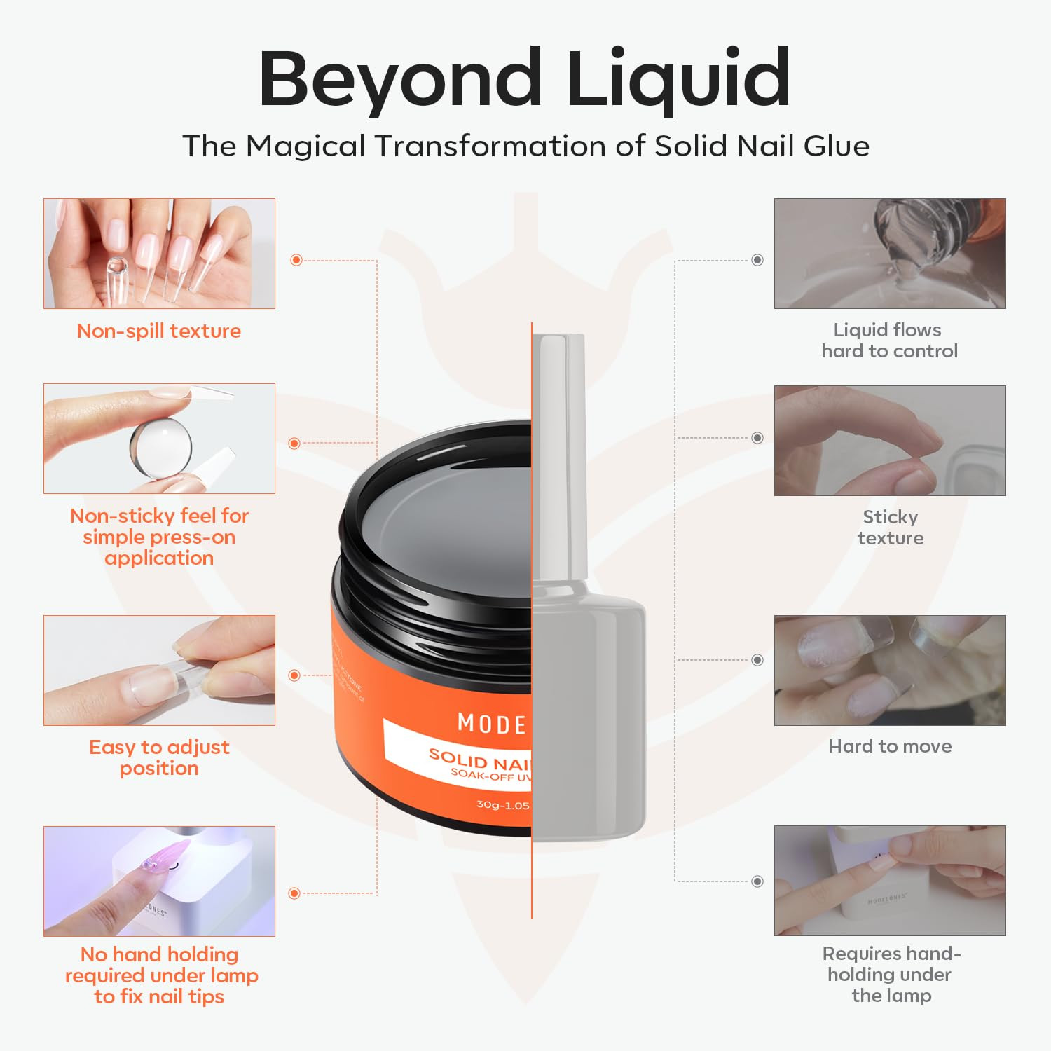 Modelones Solid Nail Glue Gel for Acrylic Nails Tips, 30G False Nails Gel Glue