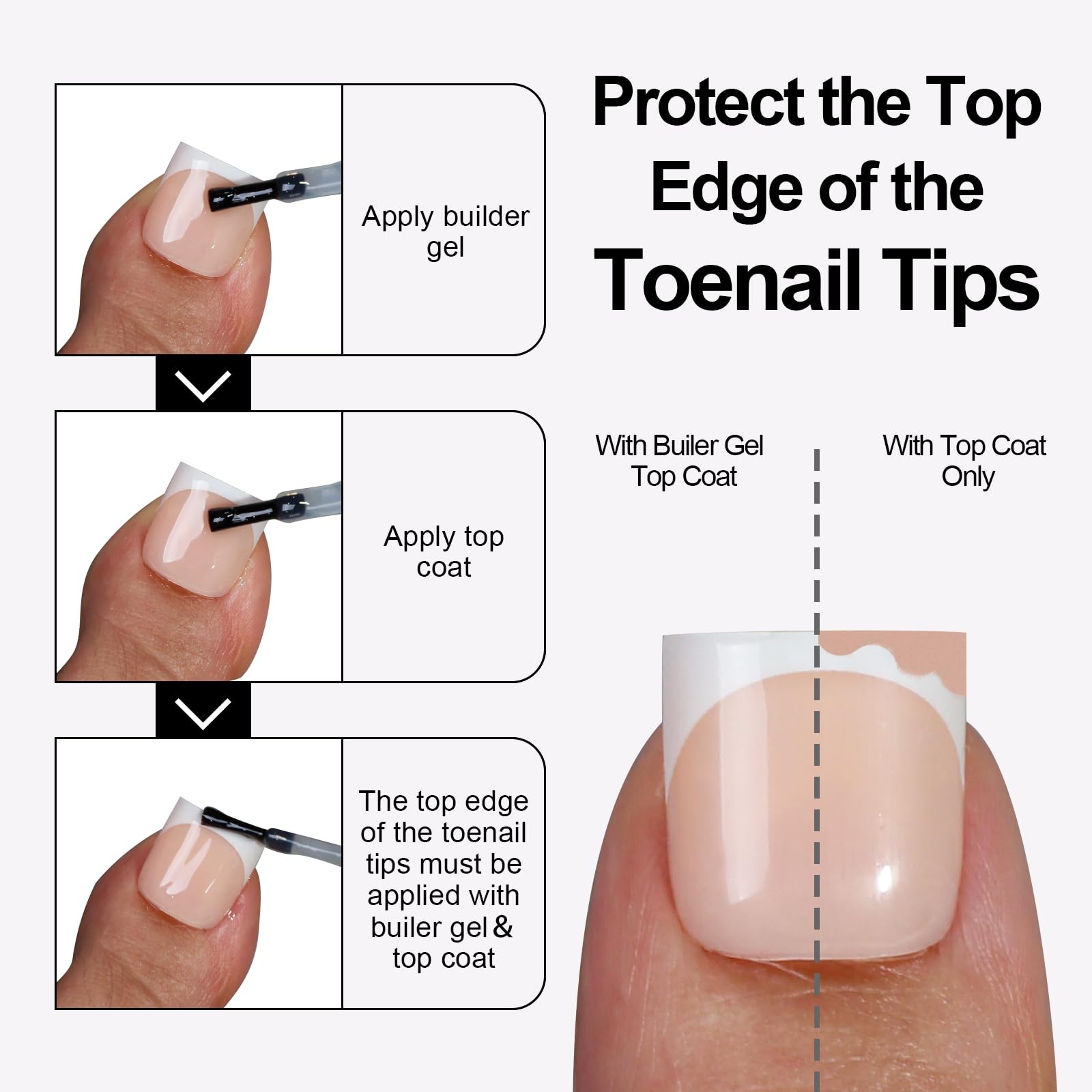 300 Pcs French Tip Toe Nail Tips Press on- Anyos Real Square Nail Tips,Full C…