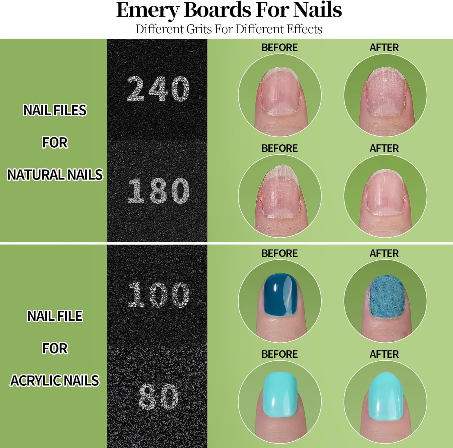 FANDEI Nail File Kit, Nail File, Emery Boards For Nails, Finrnail