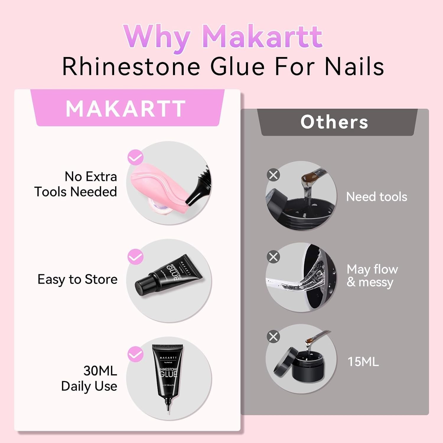 30ml Non-Toxic Rhinestone Nail Art Glue with Quick Cure for Professionals