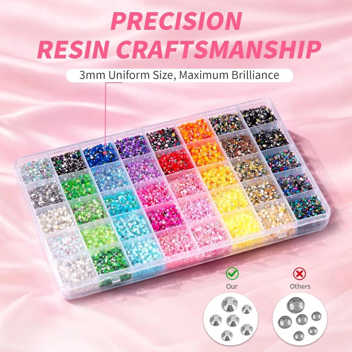 Resin Flatback Rhinestones Jelly Crystals Gems for Crafts Nails Diamond Art Kit
