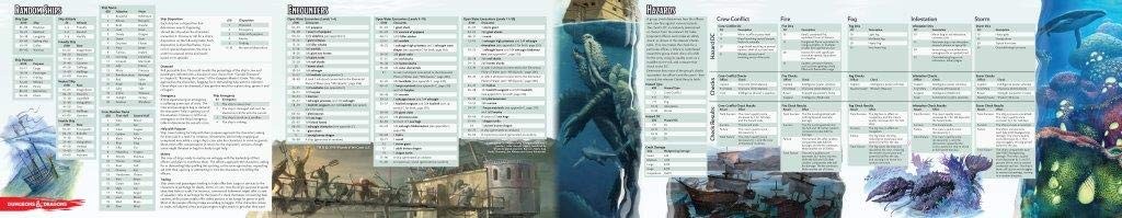 Gale Force Nine Dungeons & Dragons of Ships 43.3 inches x 8.26 inches, Multi