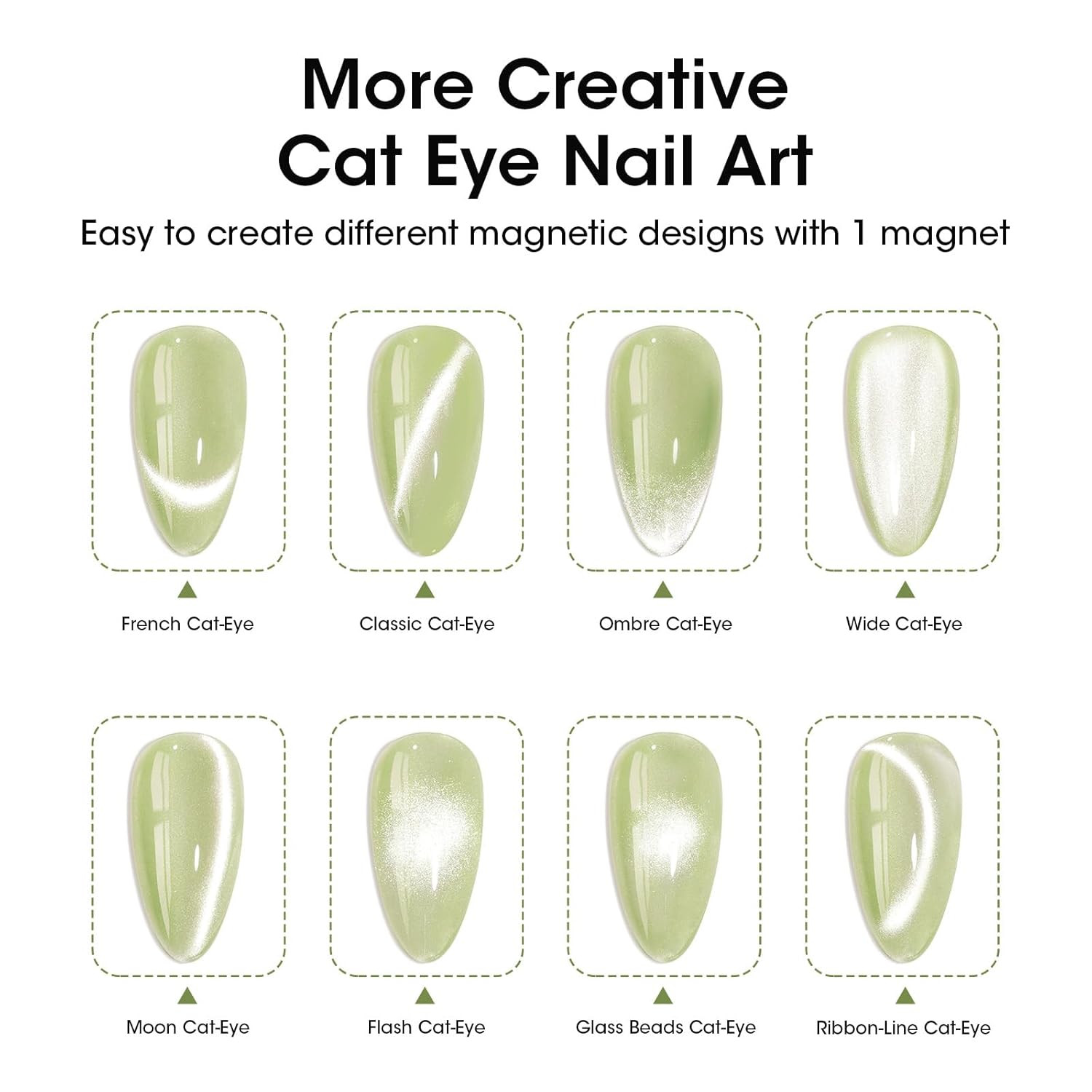 Green Double-Ended Cateye Magnet for Nails – Dual Cat Eye Nail Magnet Tool with
