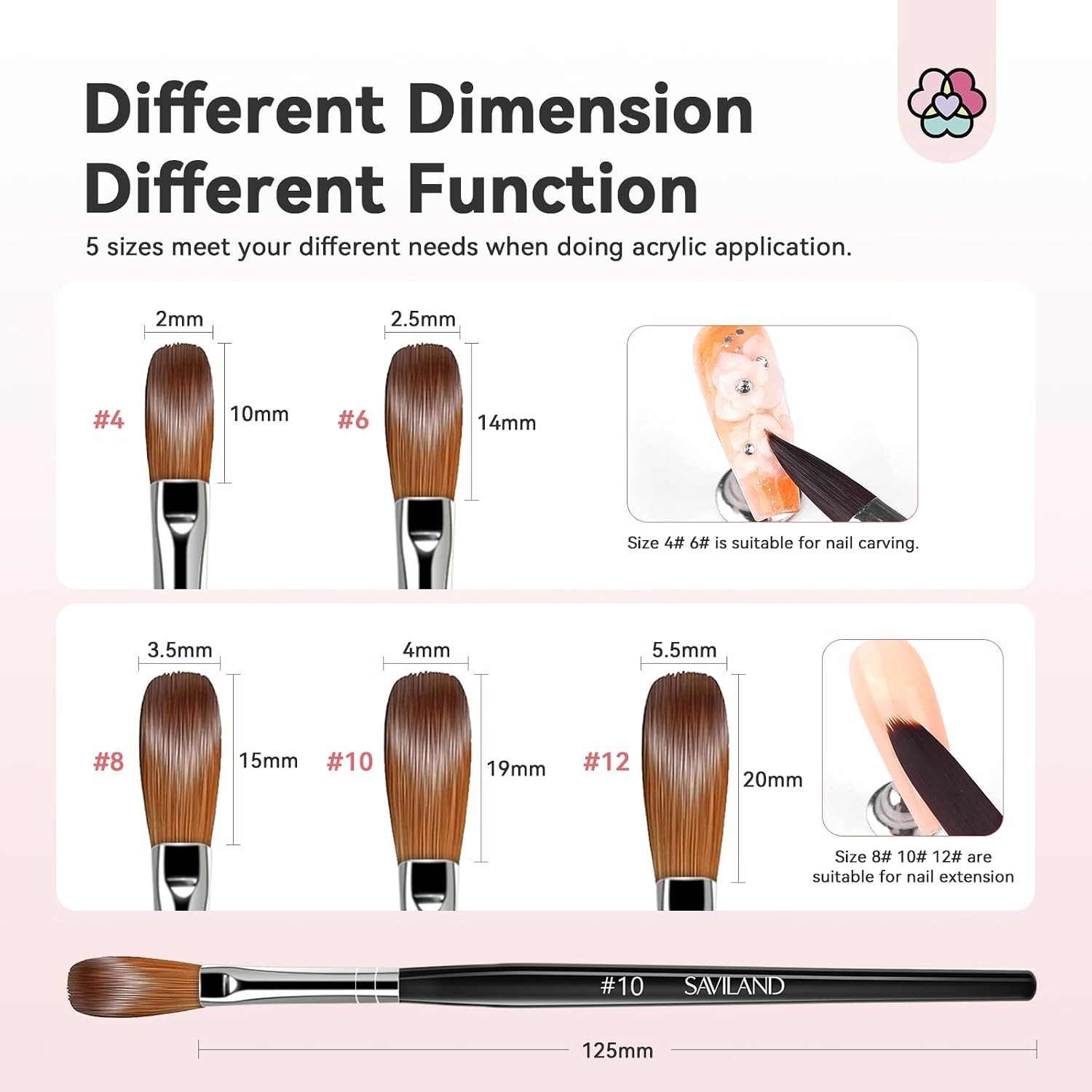 Kolinsky Hair Acrylic Nail Brush Set: Precision Tools for Crafting Nail Designs