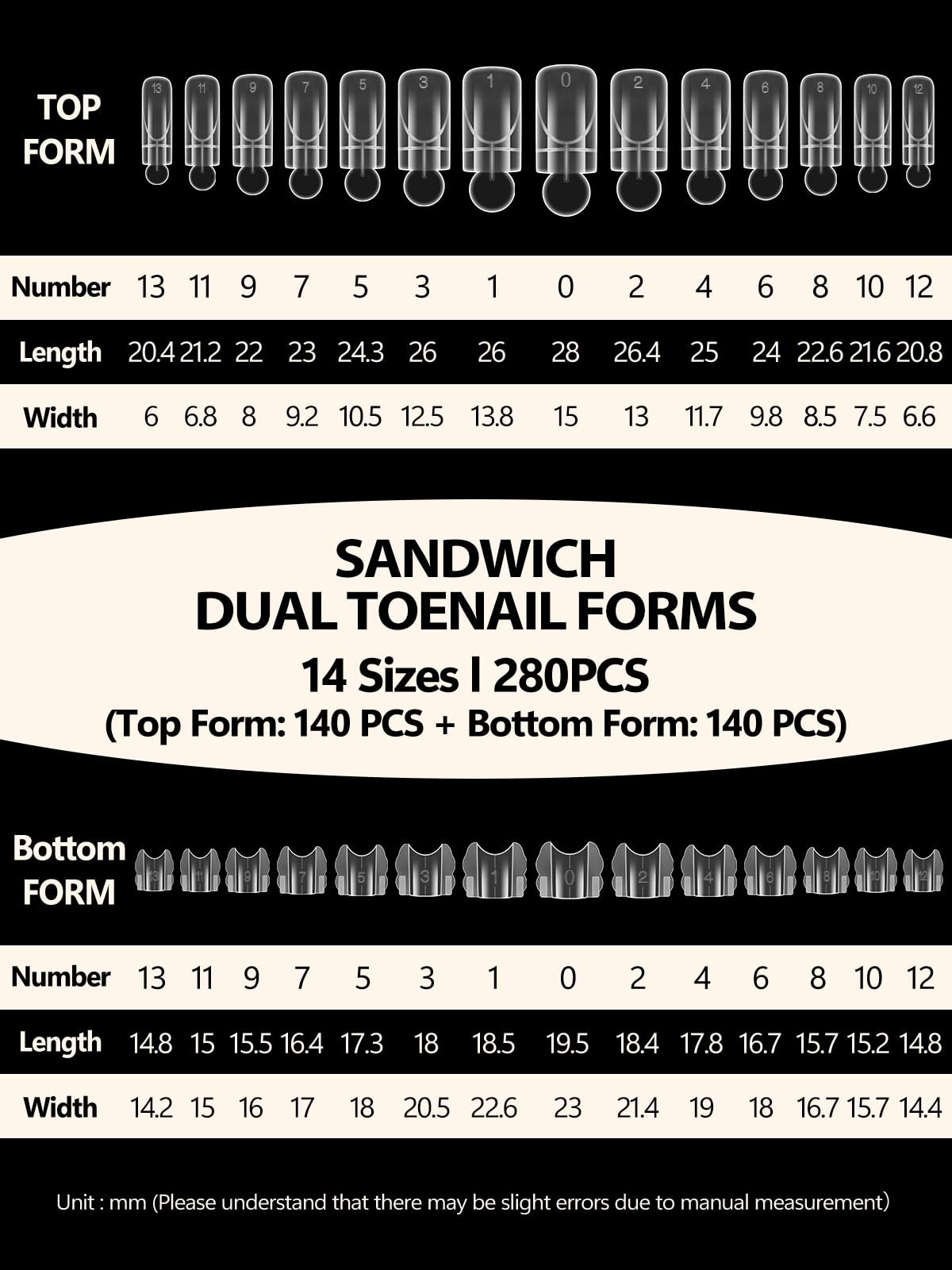 EBANKU Original Sandwich Toe Nails Dual Forms