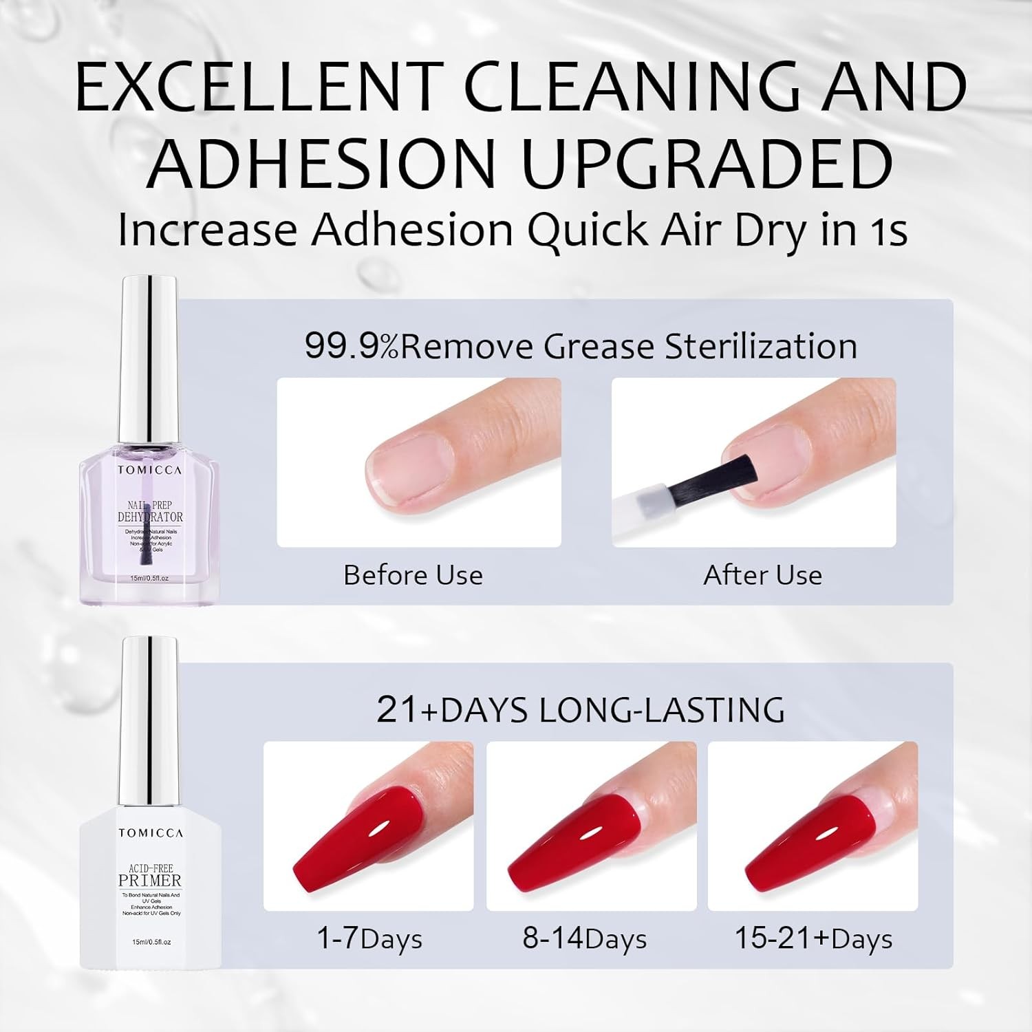 Nail Primer & Nail Prep Dehydrator Set, 15ml Professional Acid-Free Bond Primer