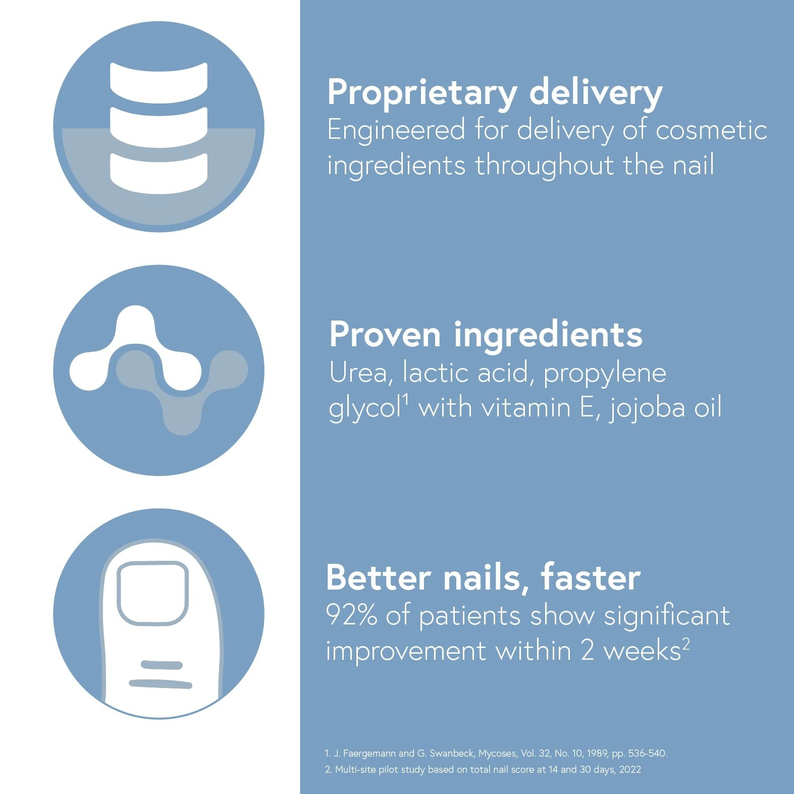 Tolvere Nail Renewal Solution, Rapidly Improve Appearance of Discolored, Brit…