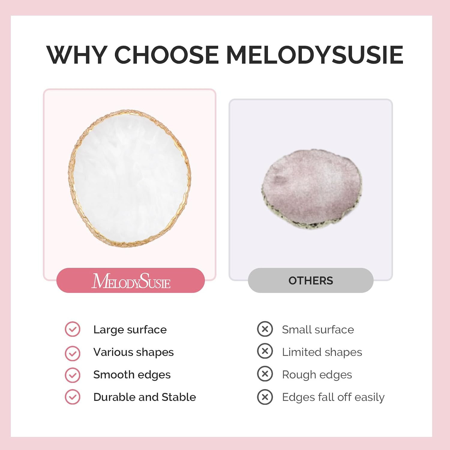 1Pc round Resin Nail Art Palette Color Mixing Board White | Professional Resin P