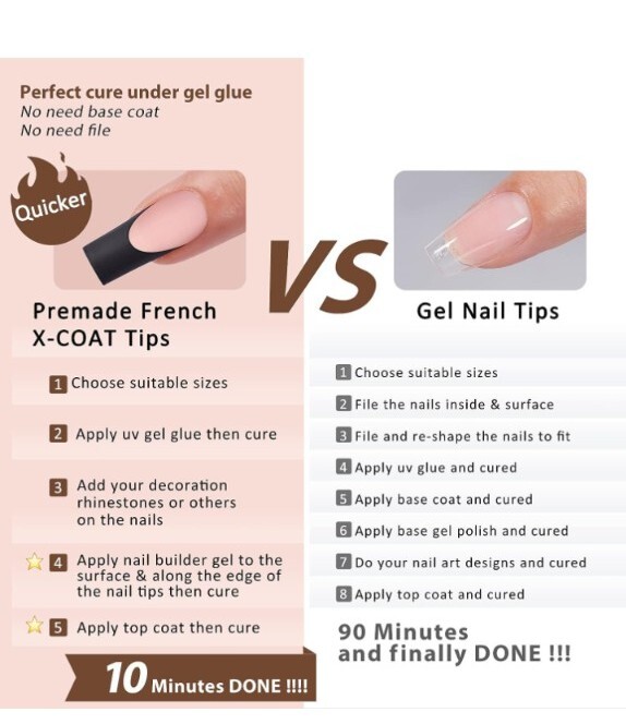 X-Coat Tips Kit 150/300 Piece 15 Sizes 3 IN 1 Soft Gel Soak Off BTARTBOXNAILS