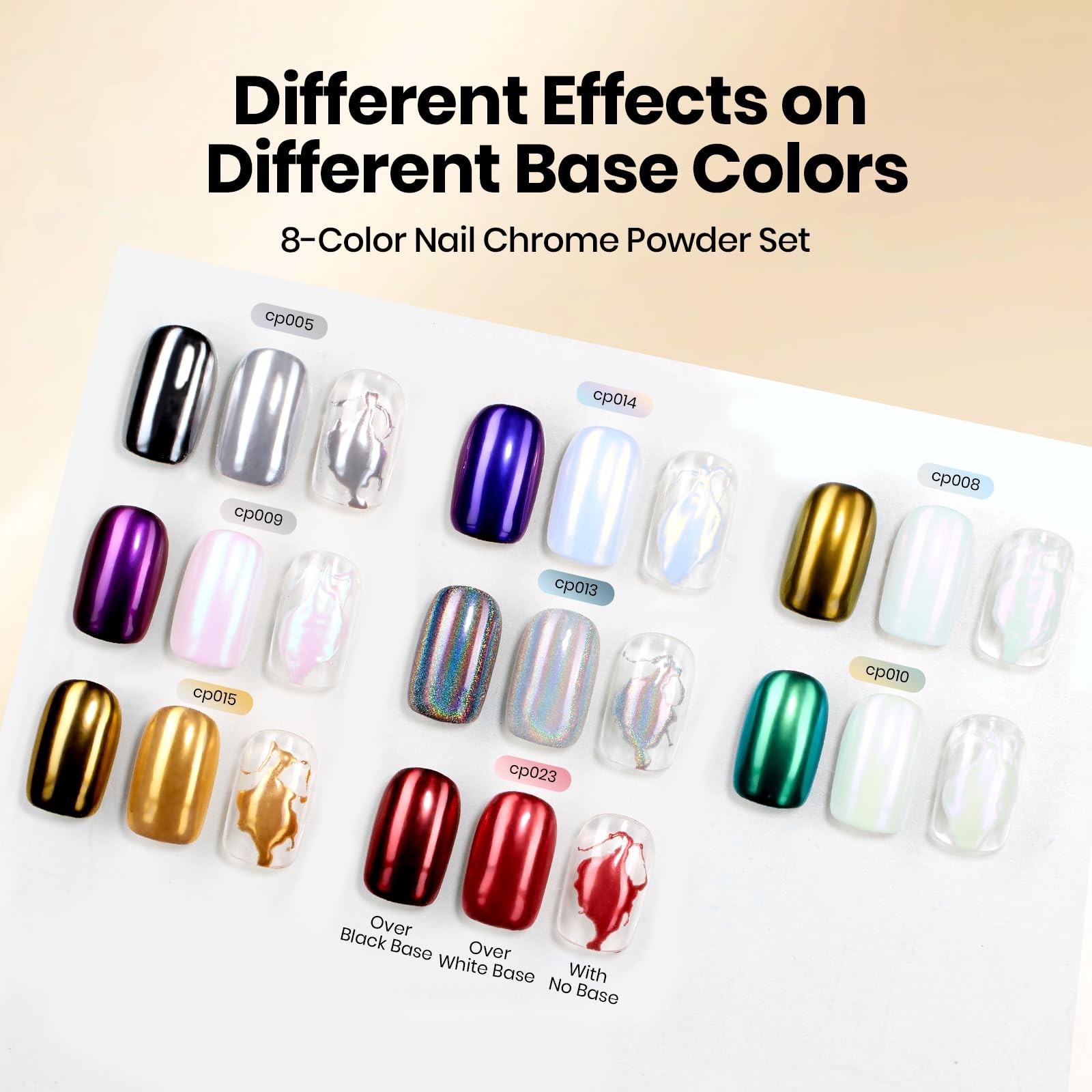 Beetles Chrome Nail Powder Set 8 Colors Holographic Pearl Aurora and Gold | S…