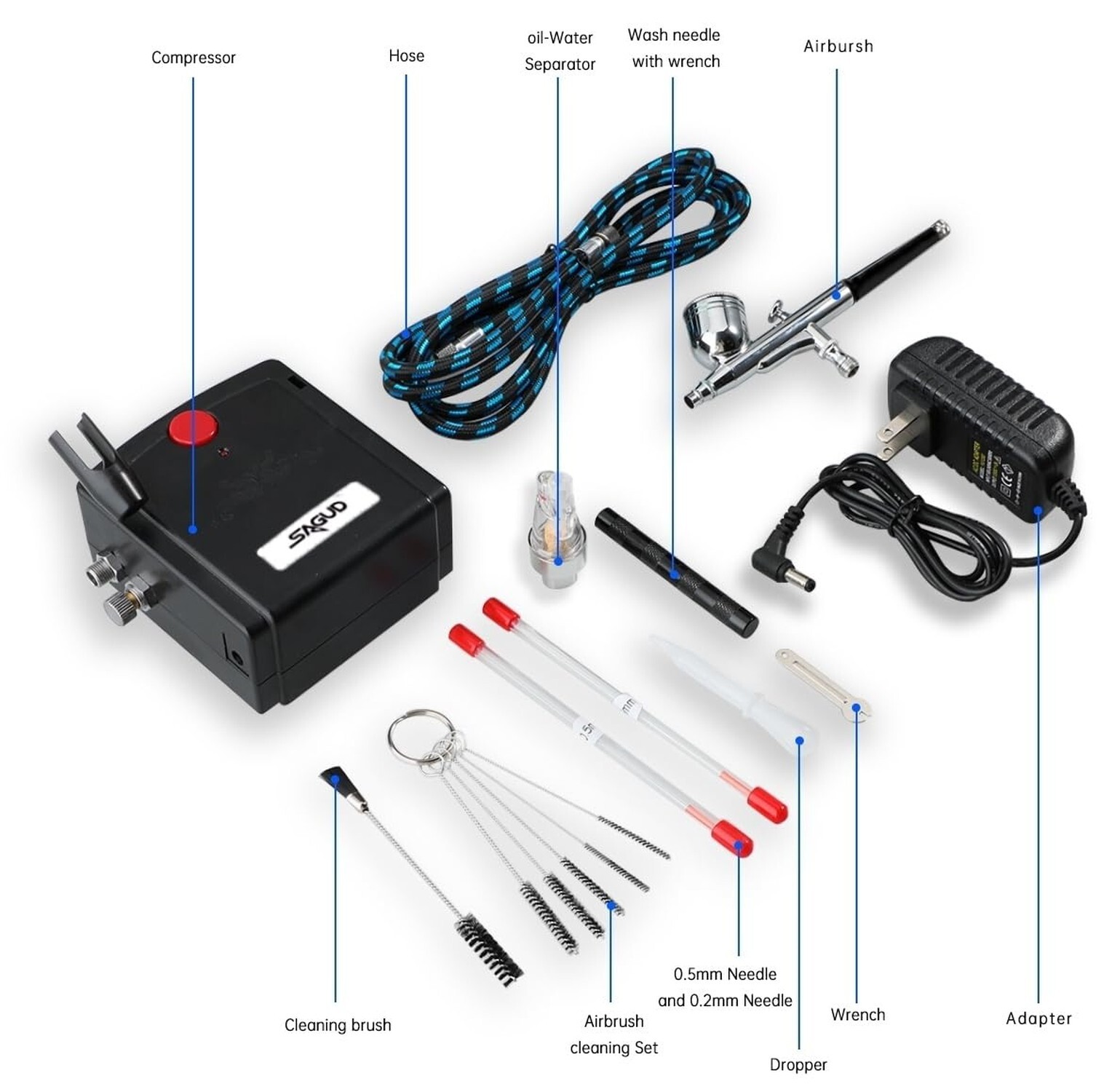 SAGUD Professional Mini Airbrush Kit with Portable Compressor – Perfect for P…